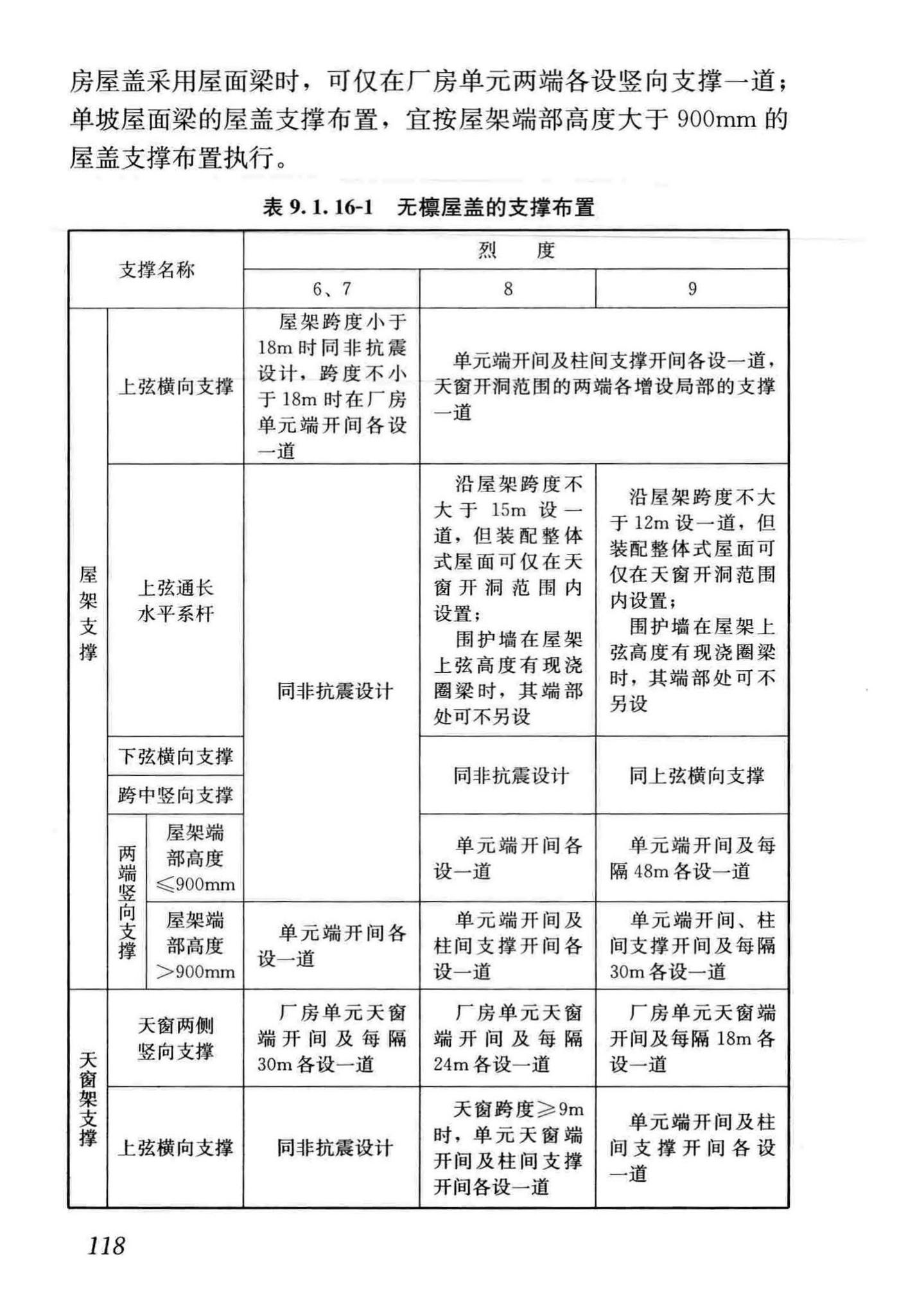 GB50011-2010(2016年版)--建筑抗震设计规范(2016年版)