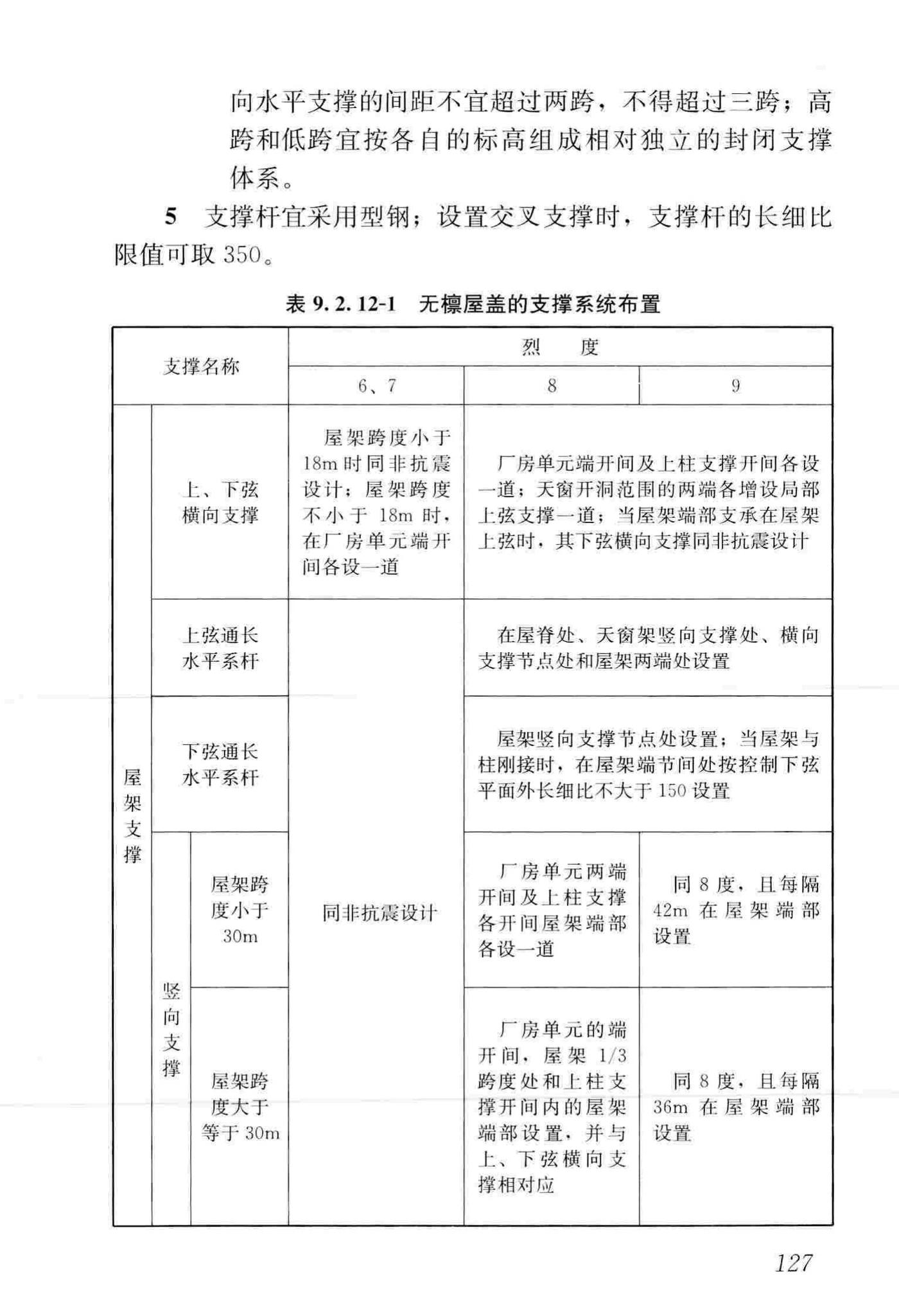 GB50011-2010(2016年版)--建筑抗震设计规范(2016年版)