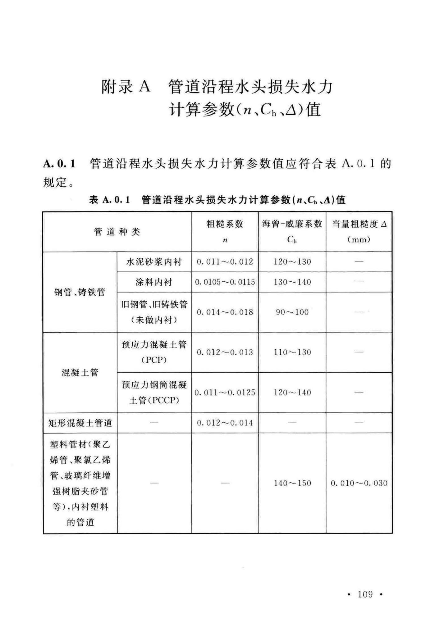 GB50013-2018--室外给水设计标准