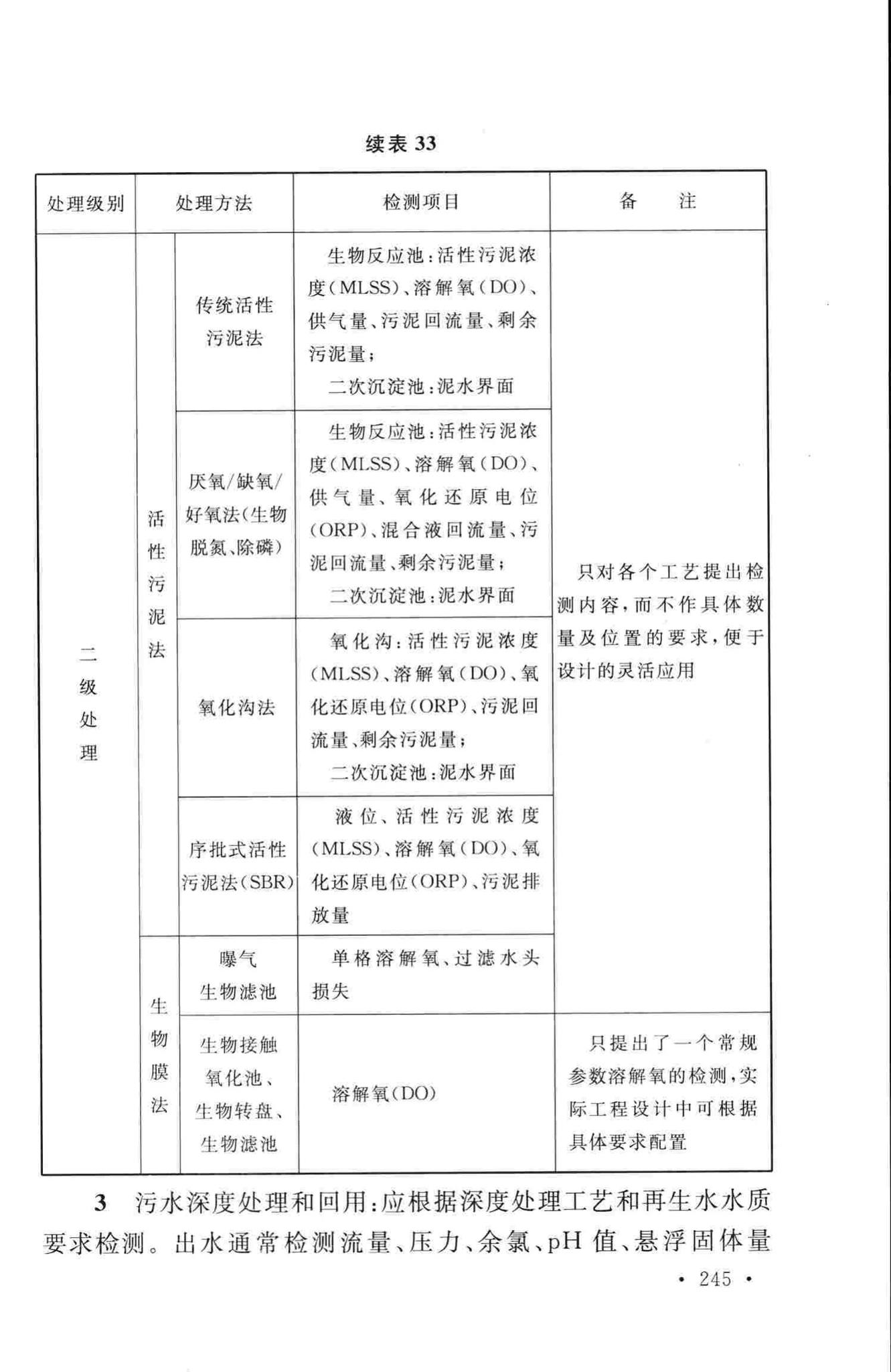 GB50014-2006(2014年版)--室外排水设计规范(2014年版)