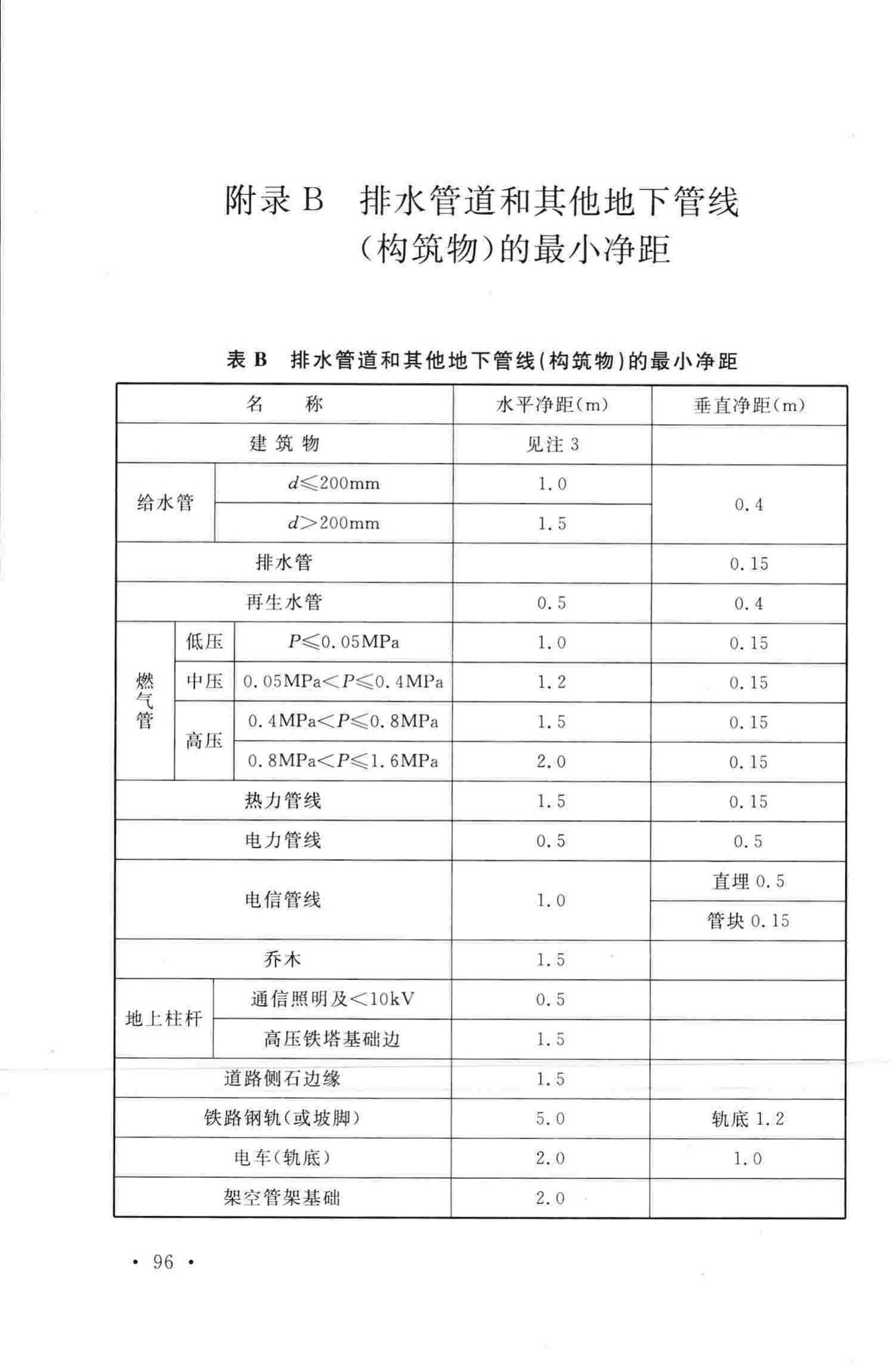 GB50014-2006(2014年版)--室外排水设计规范(2014年版)