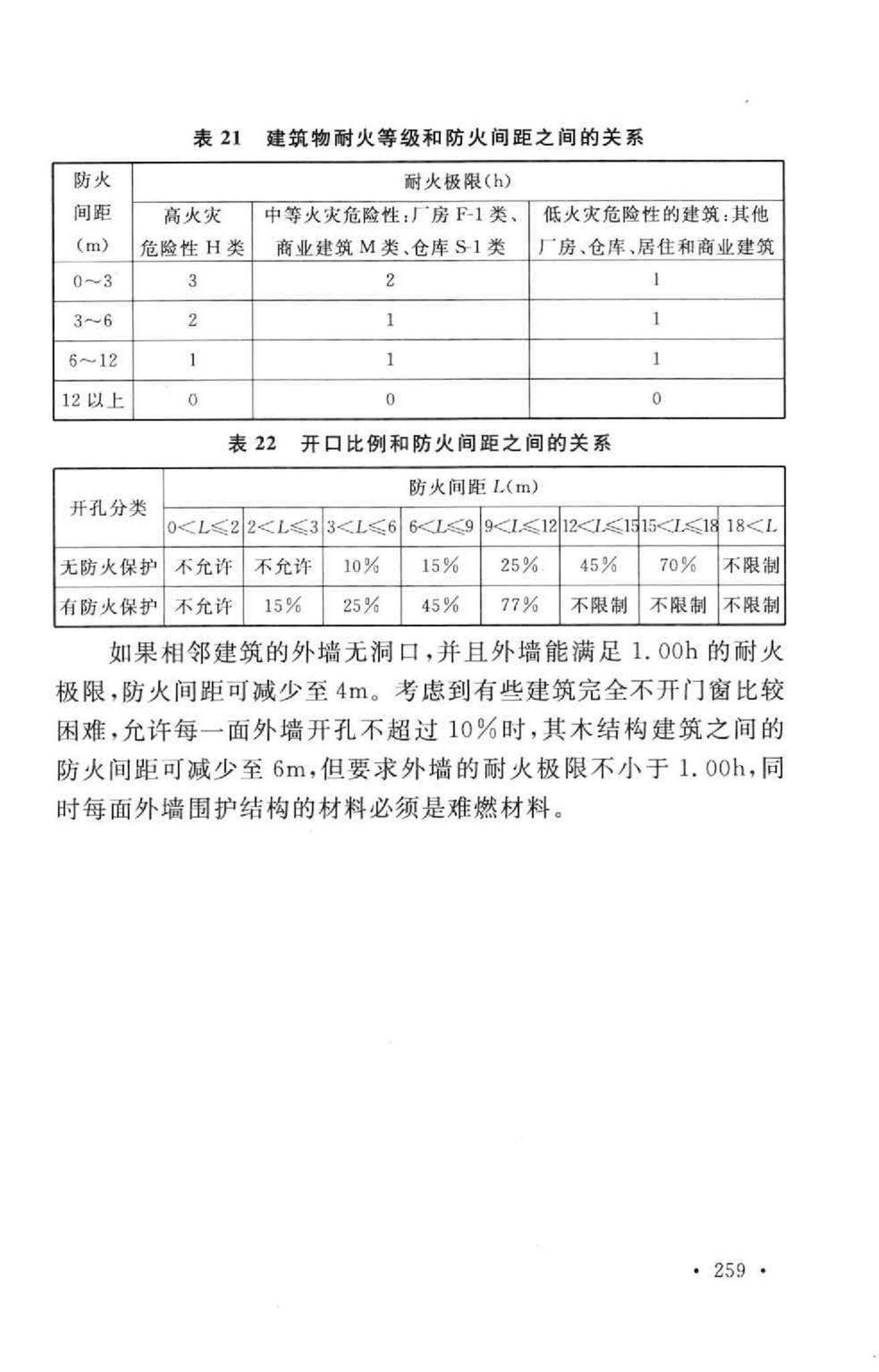 GB50016-2006--建筑设计防火规范