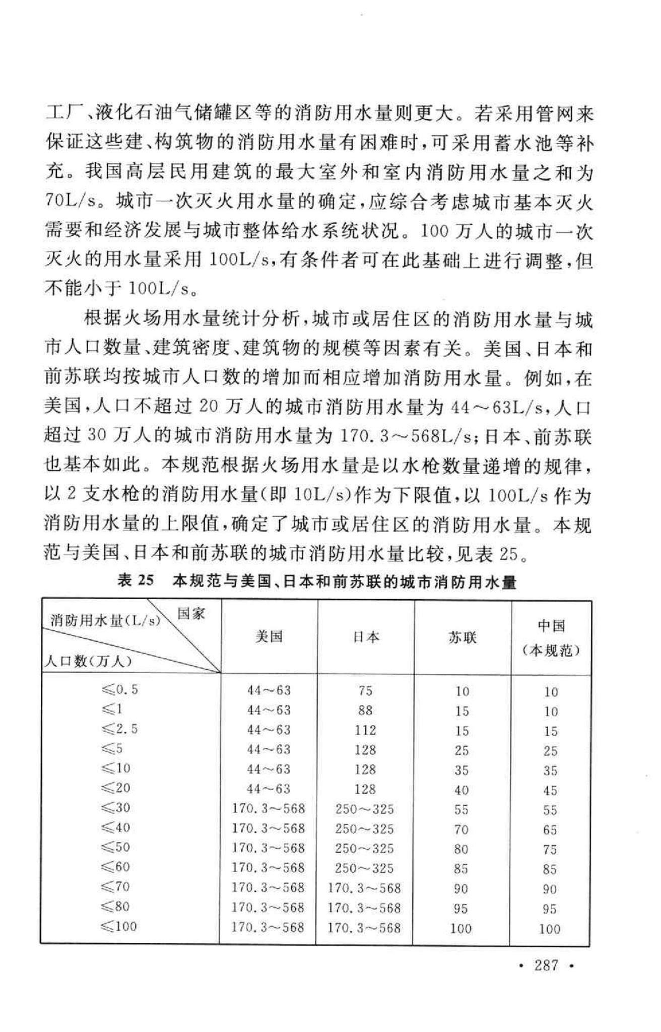 GB50016-2006--建筑设计防火规范