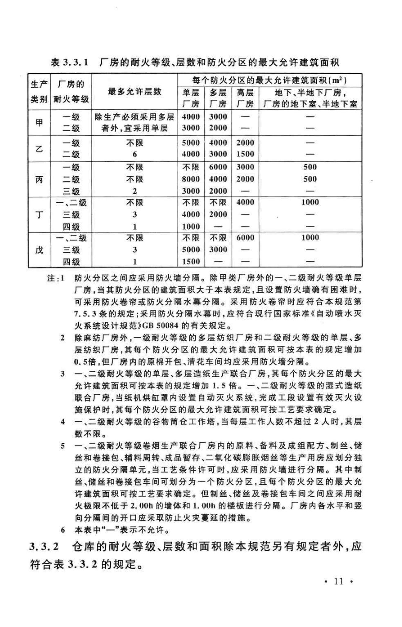 GB50016-2006--建筑设计防火规范