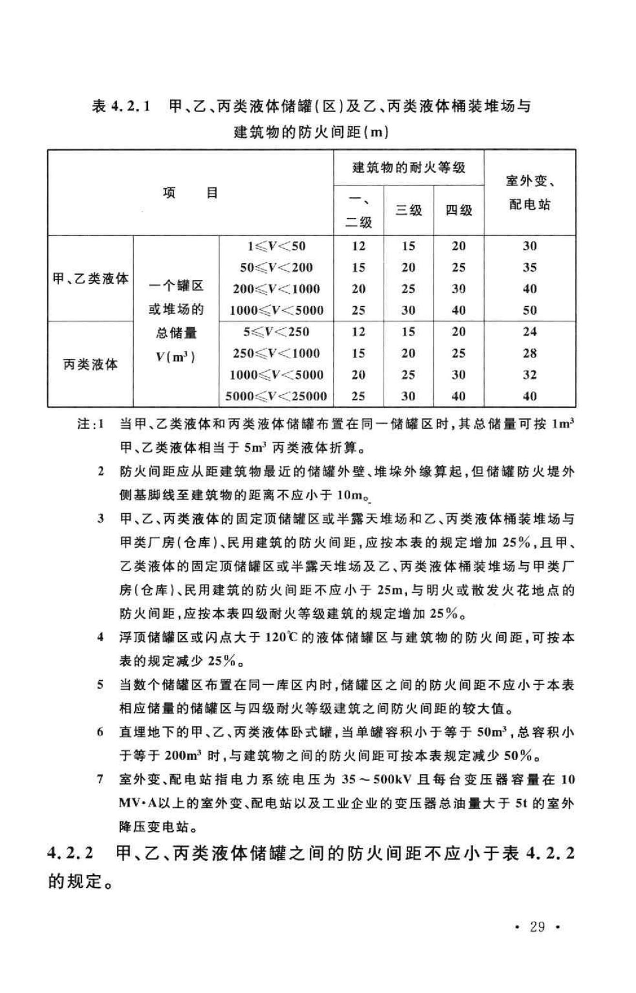 GB50016-2006--建筑设计防火规范