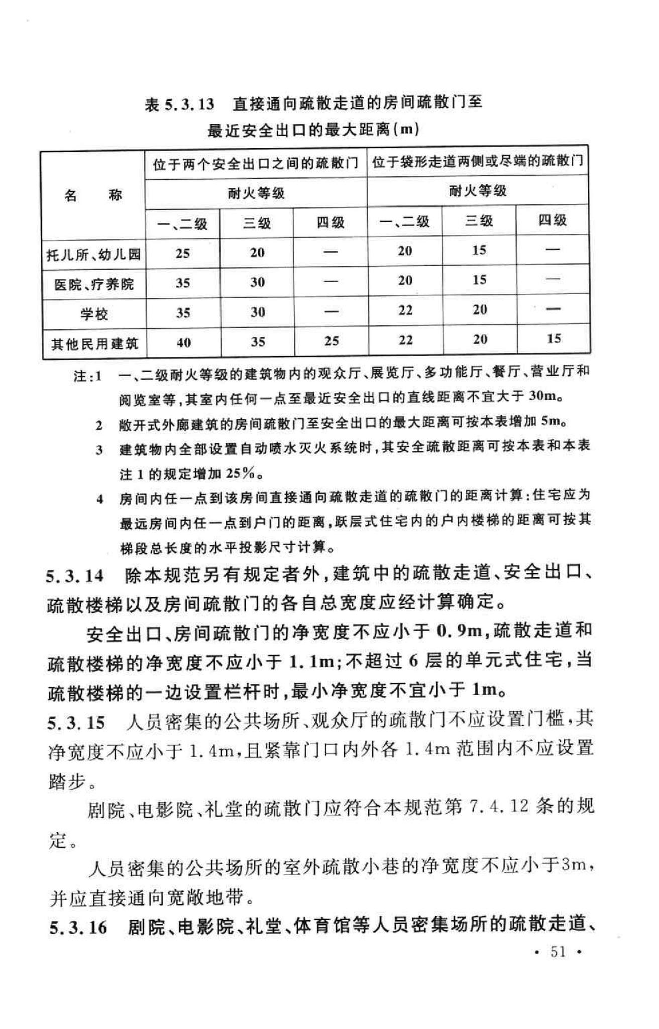 GB50016-2006--建筑设计防火规范