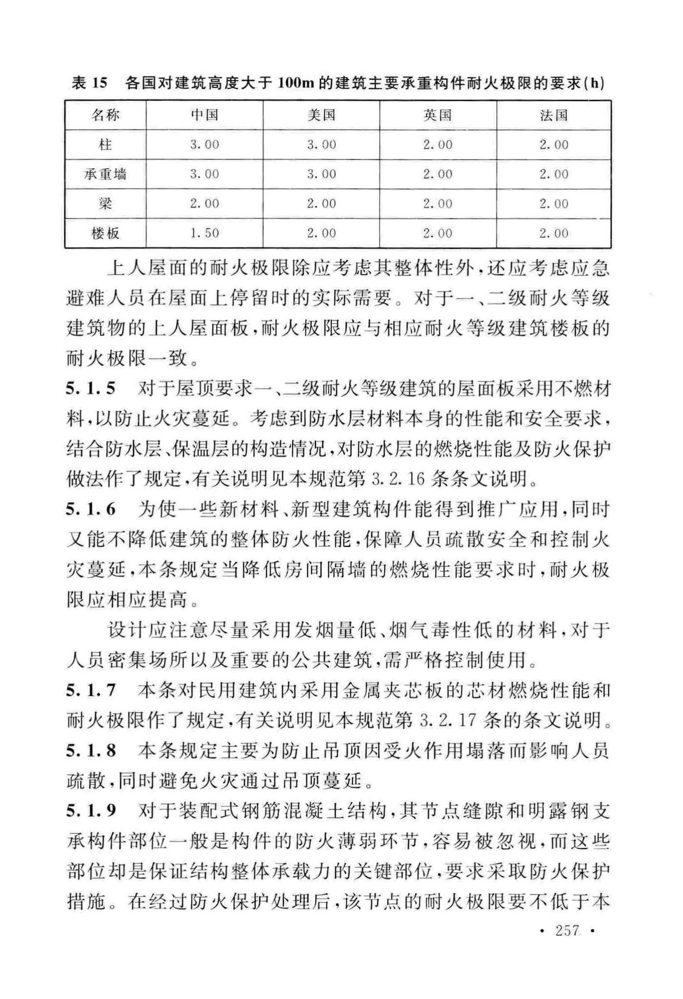 GB50016-2014(2018年版)--建筑设计防火规范(2018年版)