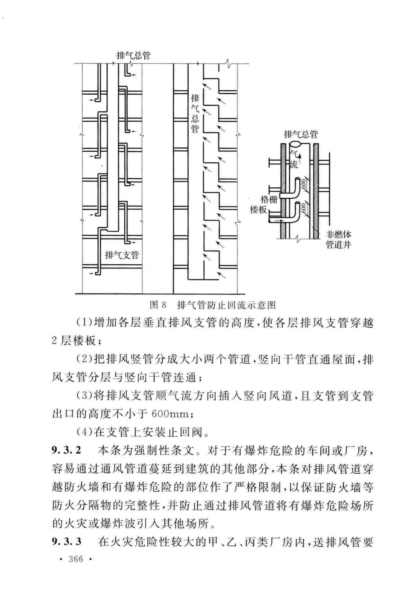 GB50016-2014(2018年版)--建筑设计防火规范(2018年版)