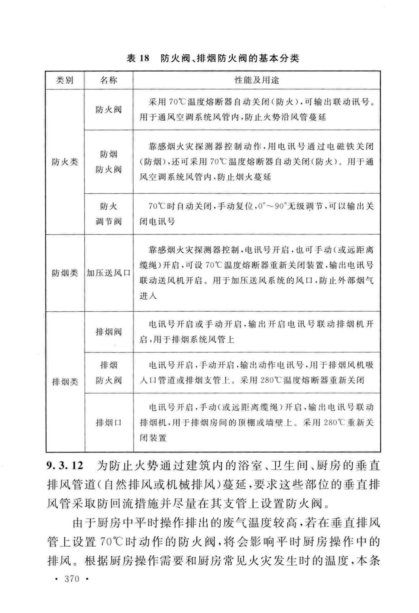 GB50016-2014(2018年版)--建筑设计防火规范(2018年版)