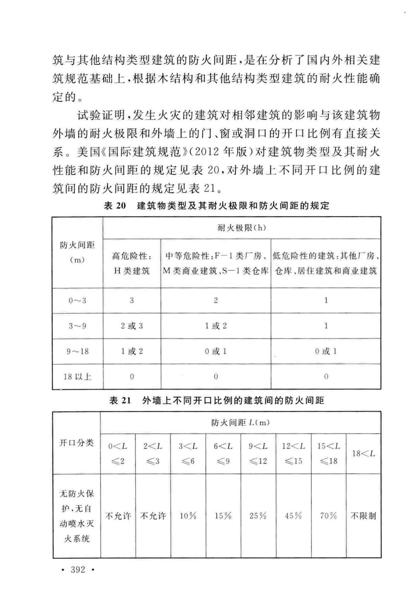 GB50016-2014(2018年版)--建筑设计防火规范(2018年版)