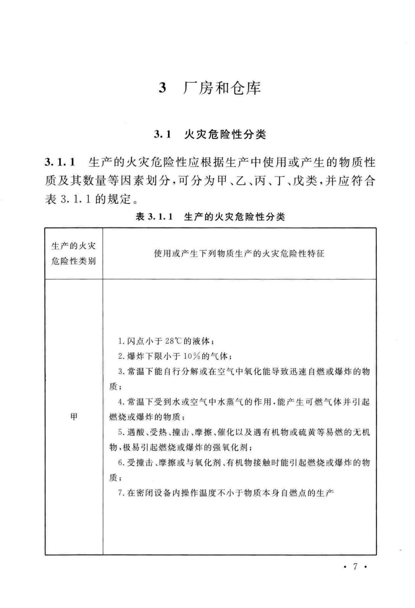 GB50016-2014(2018年版)--建筑设计防火规范(2018年版)