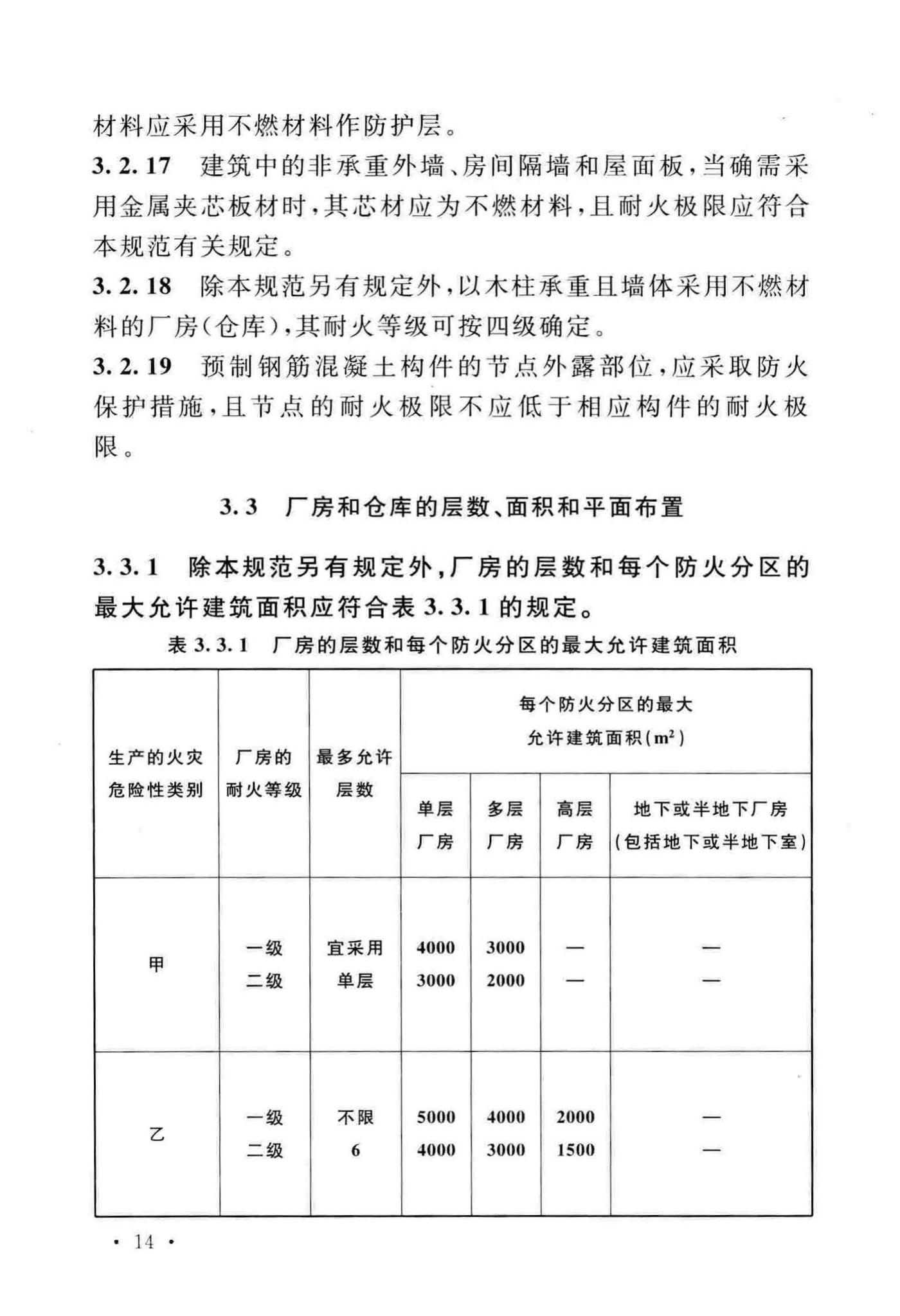 GB50016-2014(2018年版)--建筑设计防火规范(2018年版)