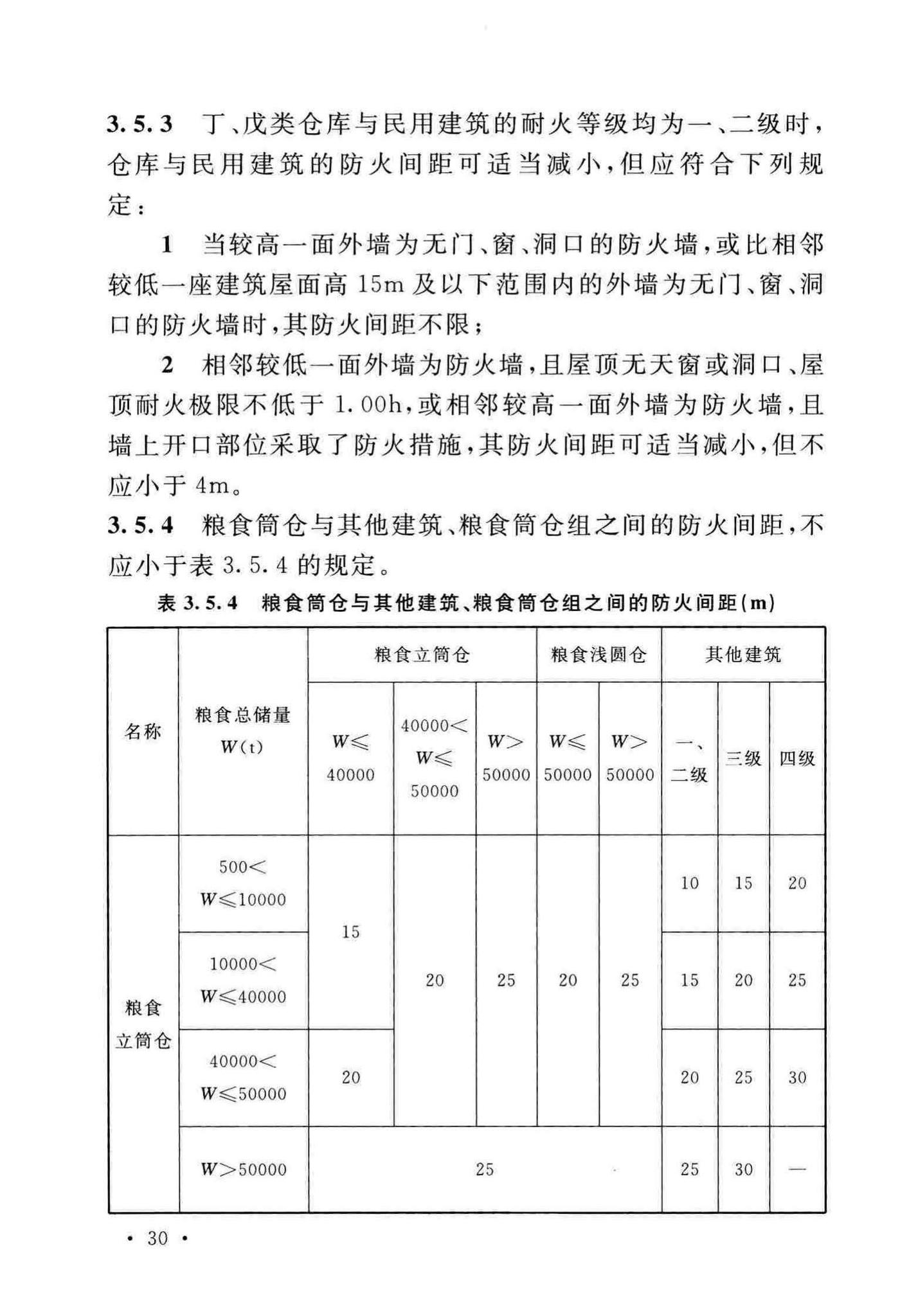 GB50016-2014(2018年版)--建筑设计防火规范(2018年版)