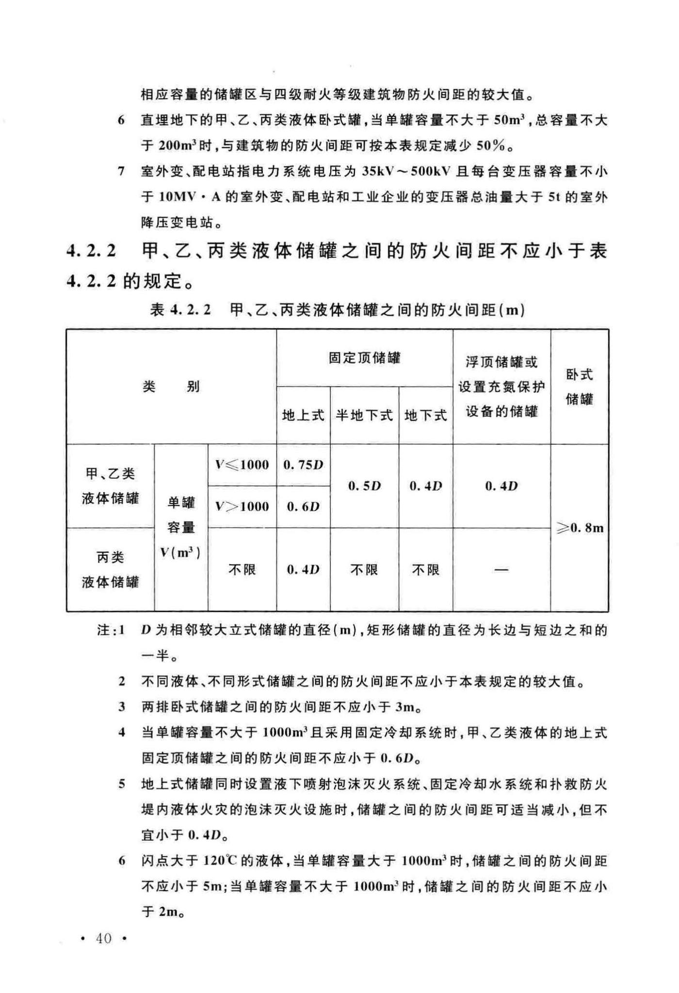 GB50016-2014(2018年版)--建筑设计防火规范(2018年版)