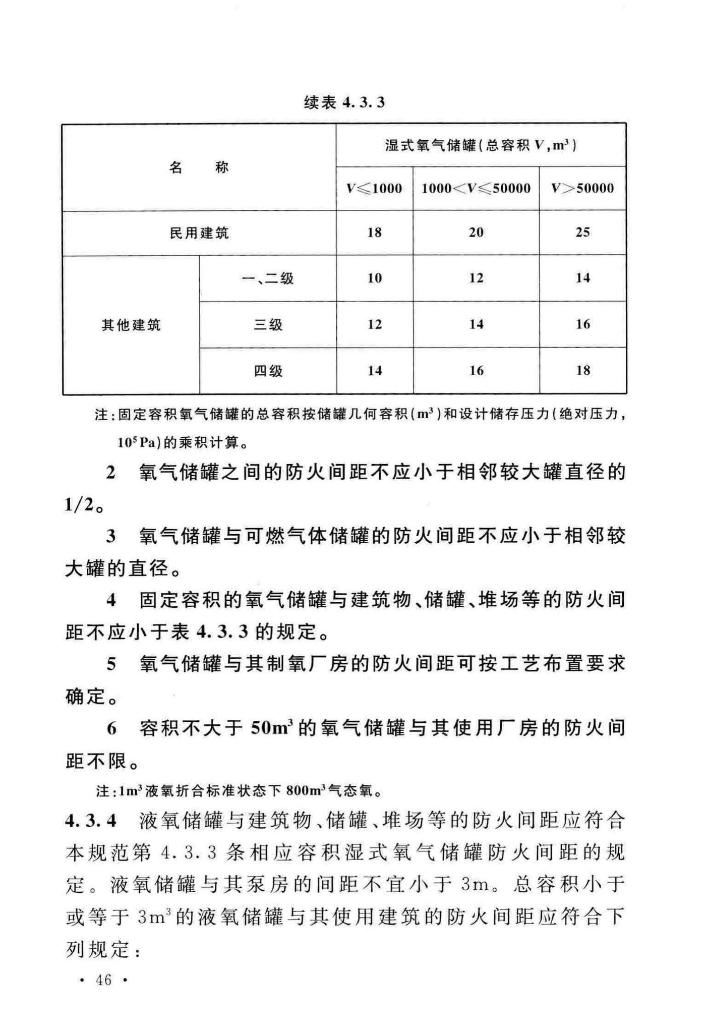 GB50016-2014(2018年版)--建筑设计防火规范(2018年版)