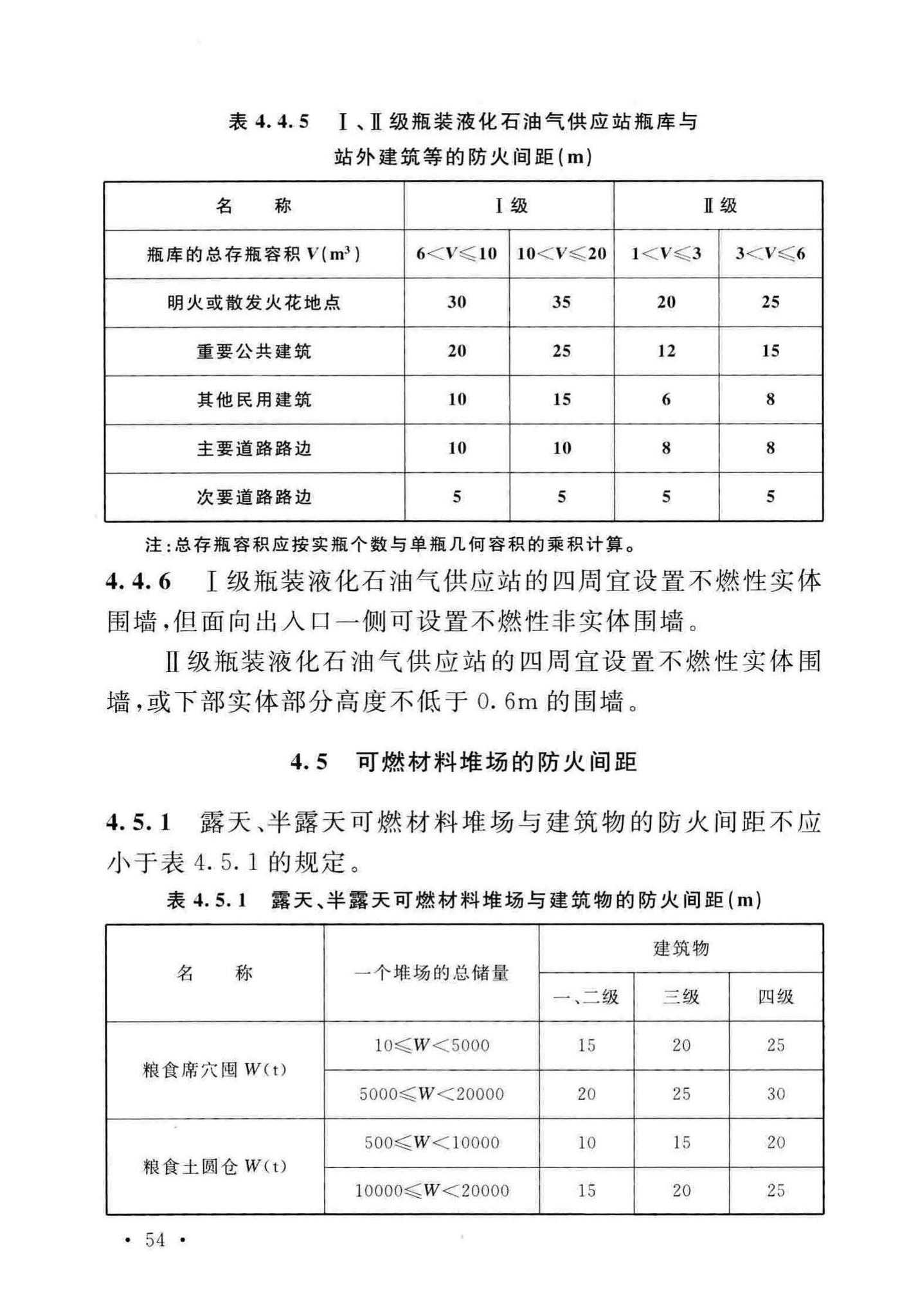 GB50016-2014(2018年版)--建筑设计防火规范(2018年版)