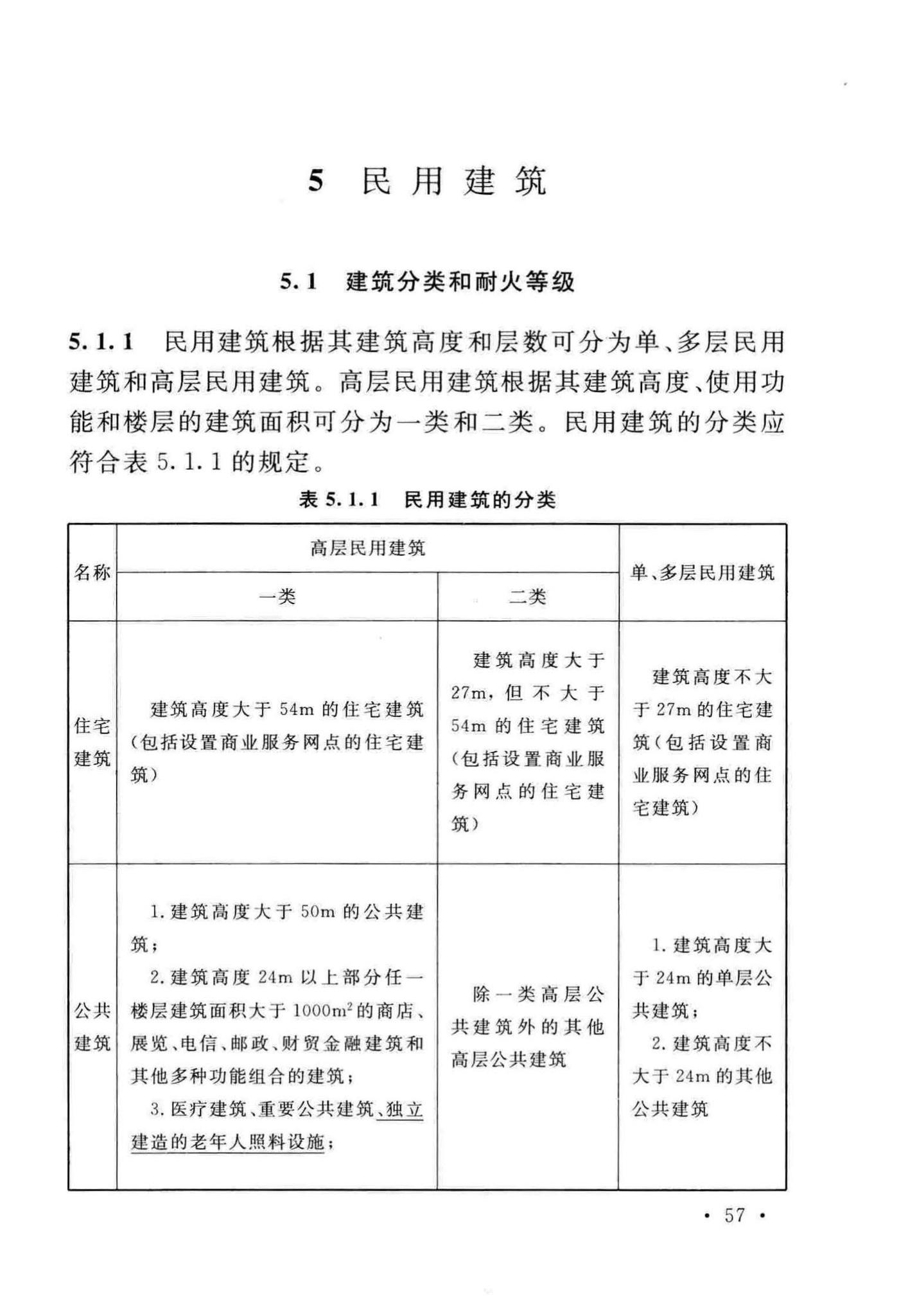 GB50016-2014(2018年版)--建筑设计防火规范(2018年版)