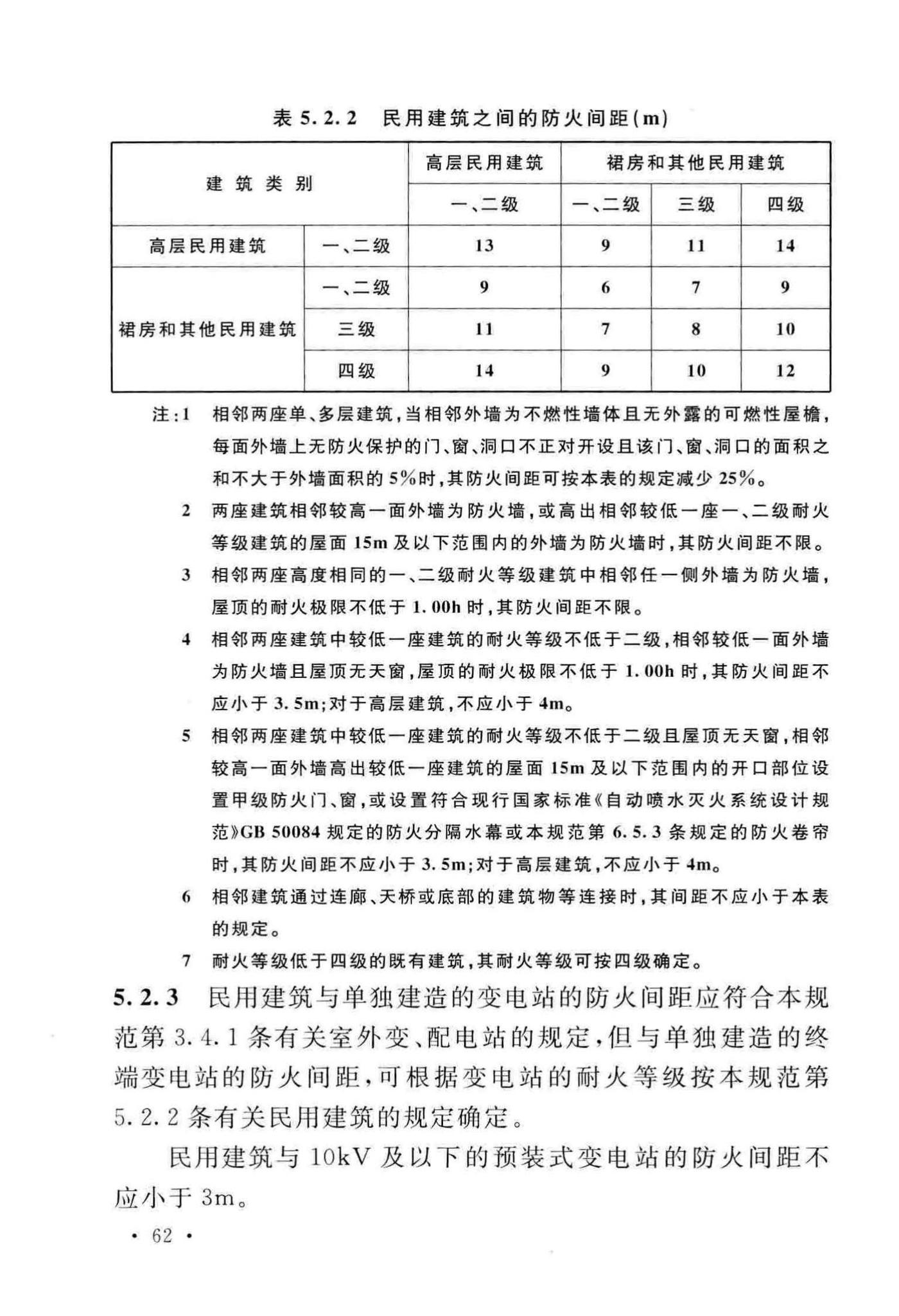 GB50016-2014(2018年版)--建筑设计防火规范(2018年版)