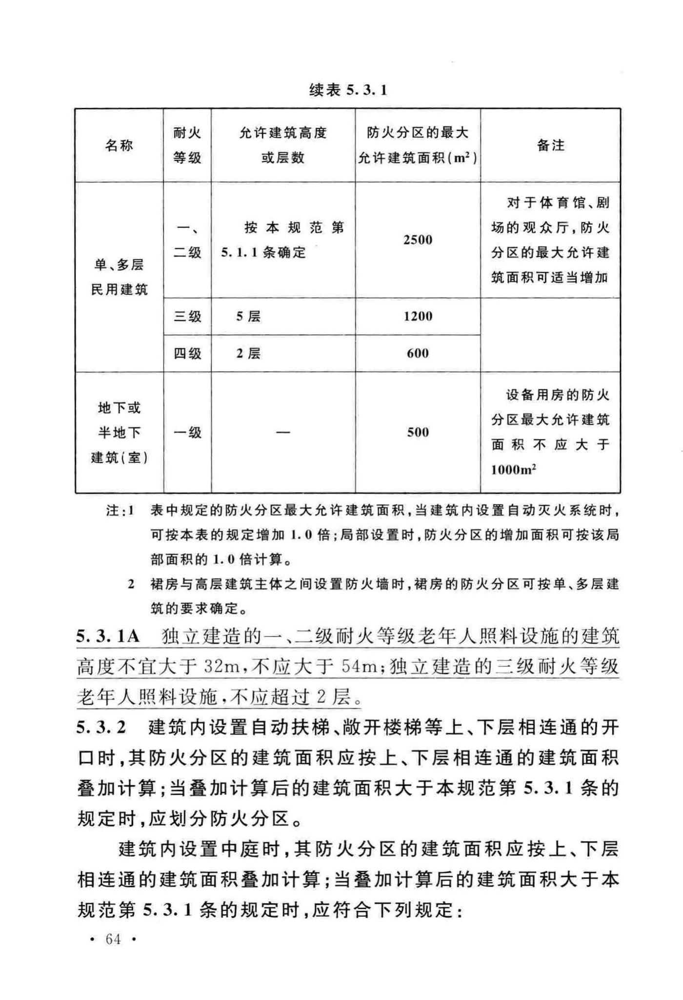 GB50016-2014(2018年版)--建筑设计防火规范(2018年版)