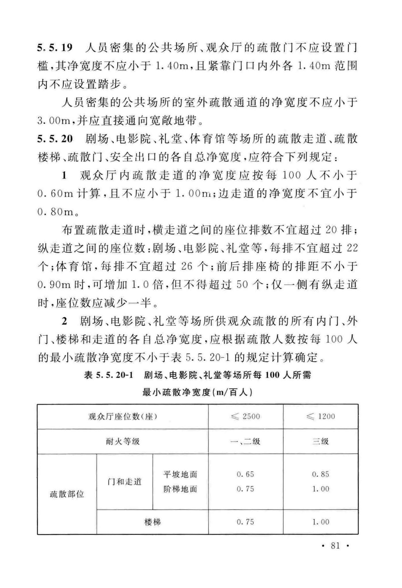 GB50016-2014(2018年版)--建筑设计防火规范(2018年版)