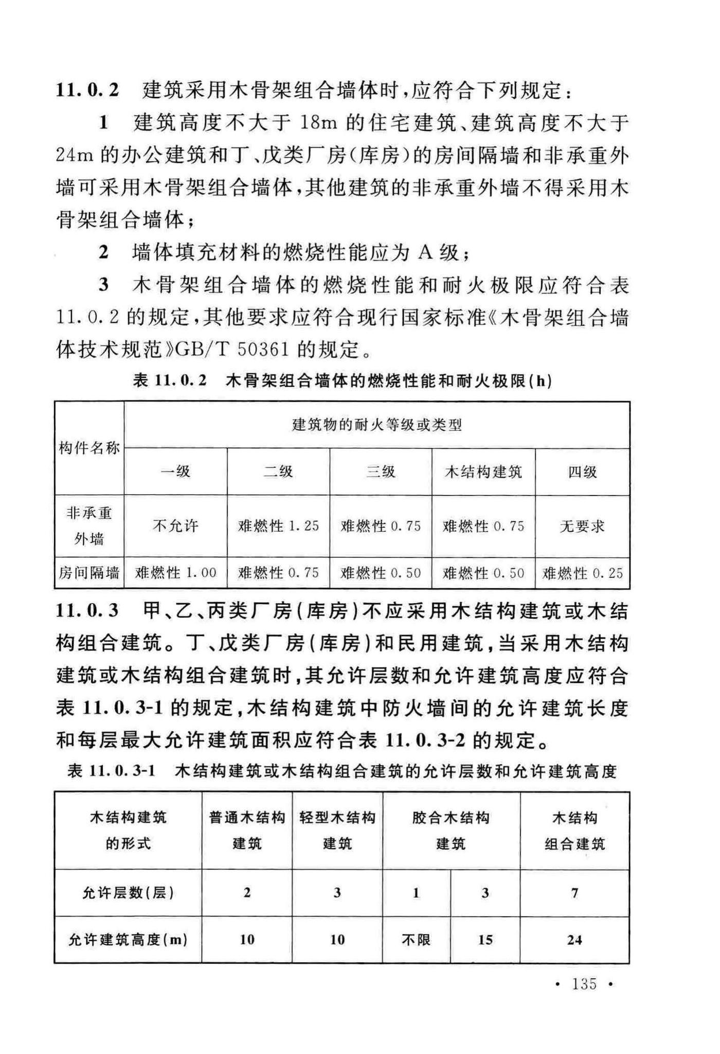 GB50016-2014(2018年版)--建筑设计防火规范(2018年版)