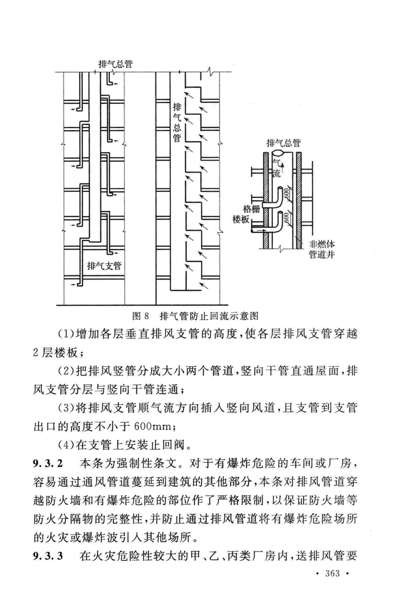 GB50016-2014--建筑设计防火规范