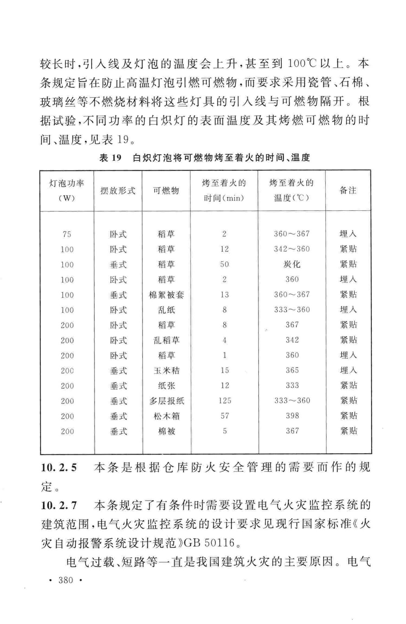 GB50016-2014--建筑设计防火规范