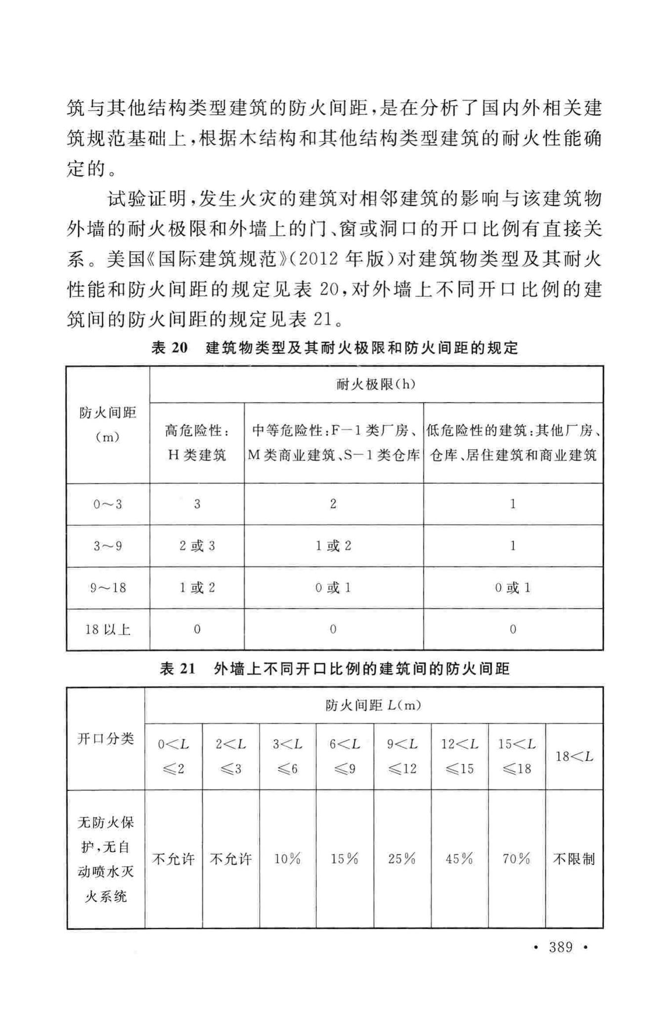 GB50016-2014--建筑设计防火规范