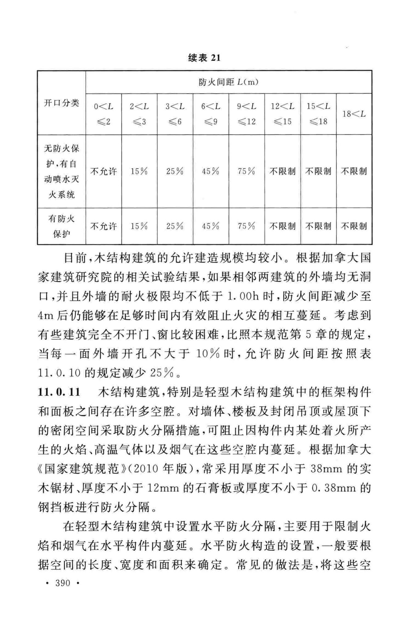 GB50016-2014--建筑设计防火规范