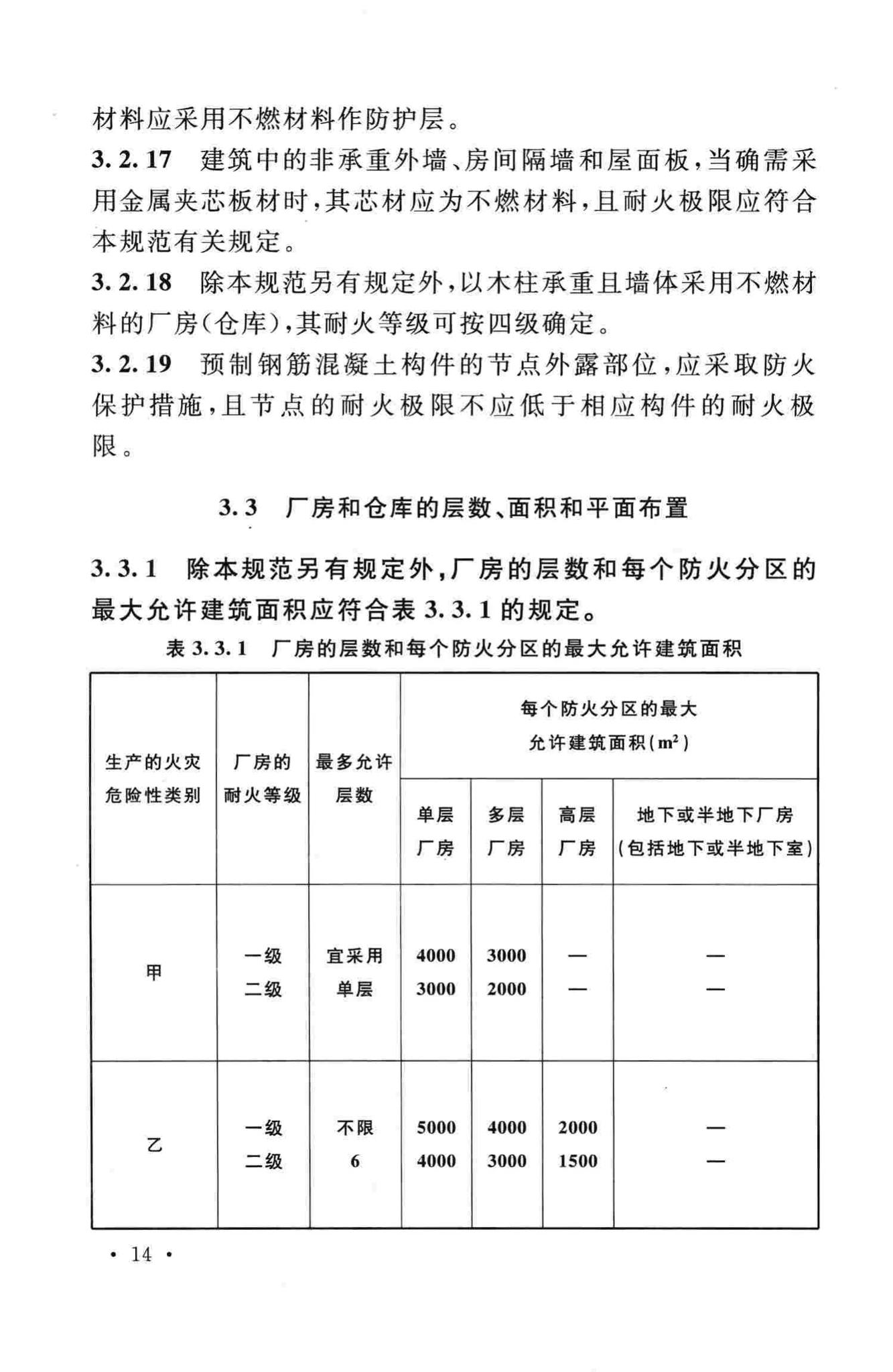 GB50016-2014--建筑设计防火规范