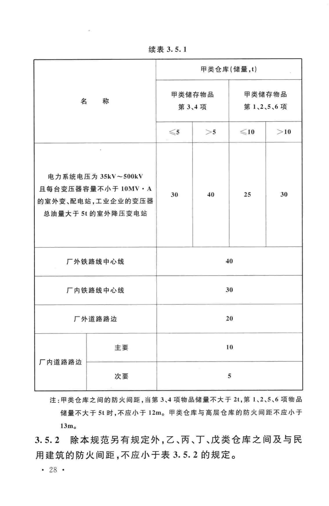 GB50016-2014--建筑设计防火规范