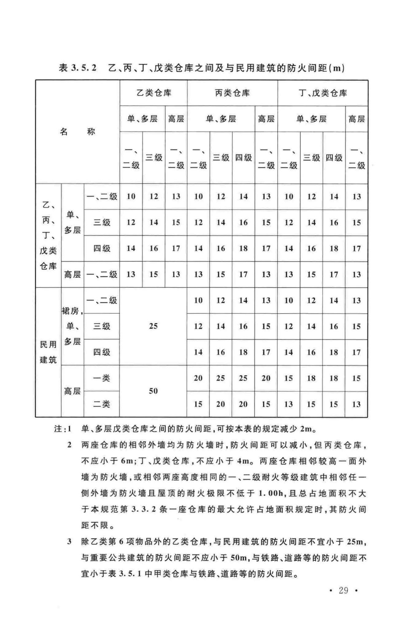 GB50016-2014--建筑设计防火规范