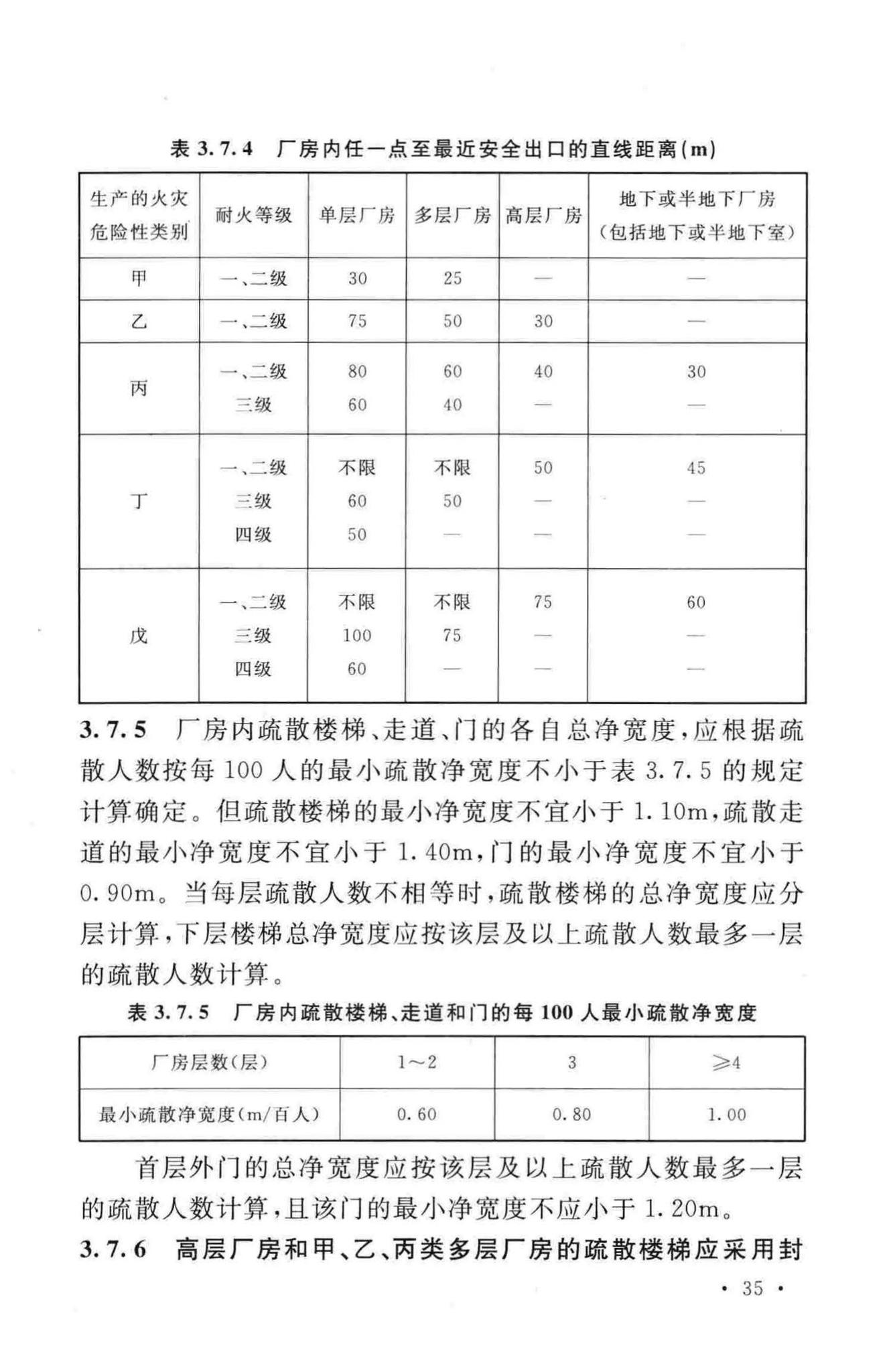 GB50016-2014--建筑设计防火规范