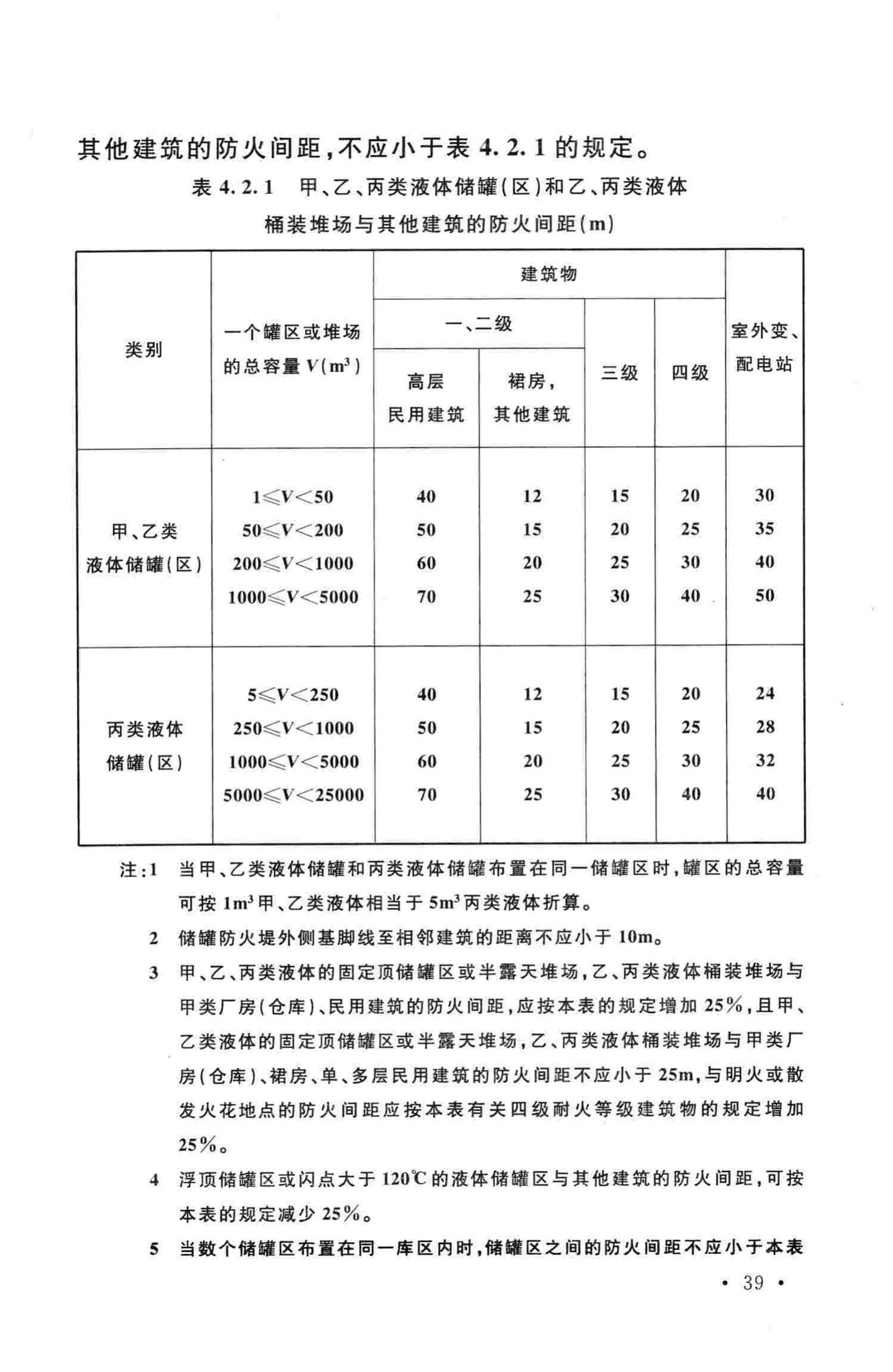 GB50016-2014--建筑设计防火规范