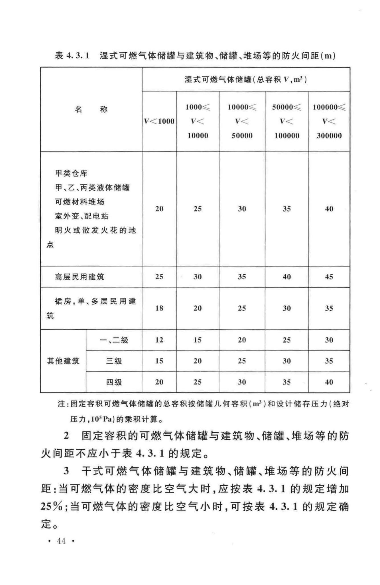 GB50016-2014--建筑设计防火规范