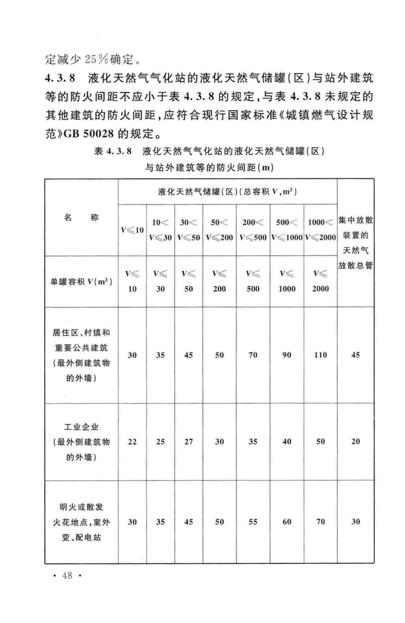 GB50016-2014--建筑设计防火规范