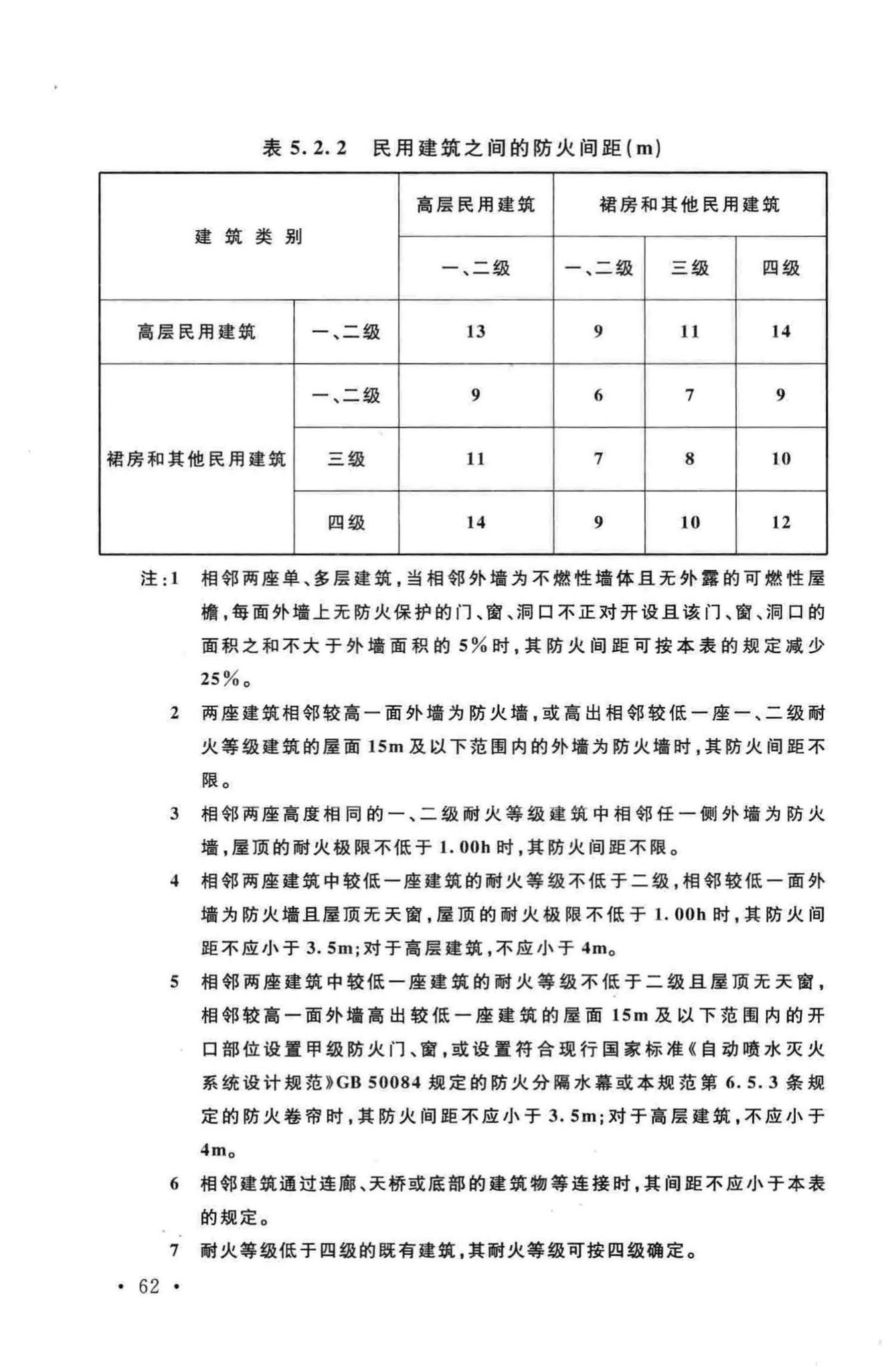 GB50016-2014--建筑设计防火规范