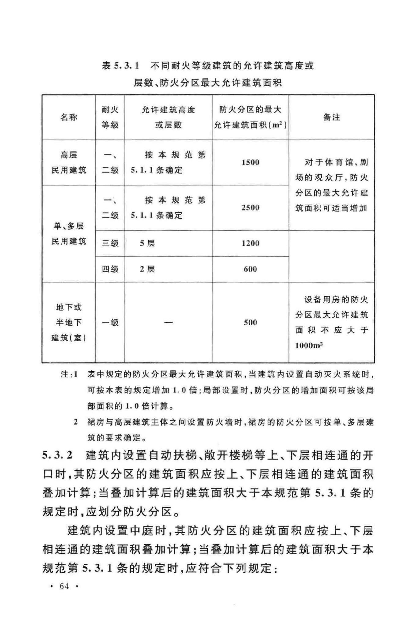 GB50016-2014--建筑设计防火规范