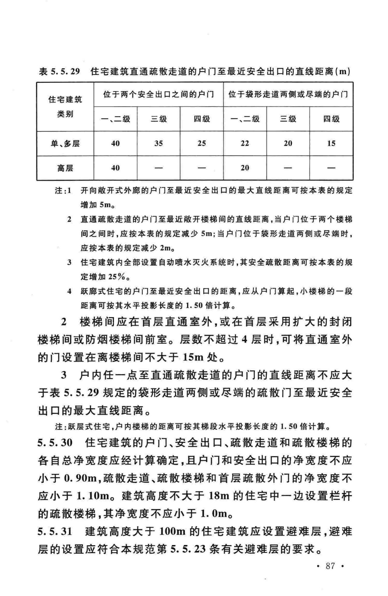 GB50016-2014--建筑设计防火规范