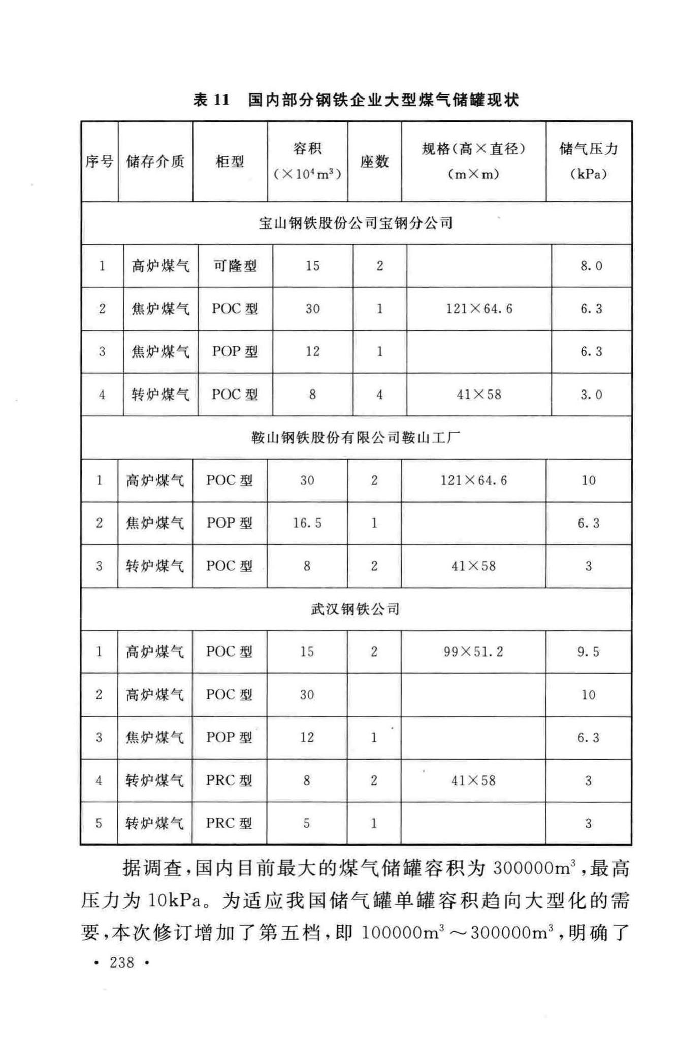 GB50016-2014--建筑设计防火规范