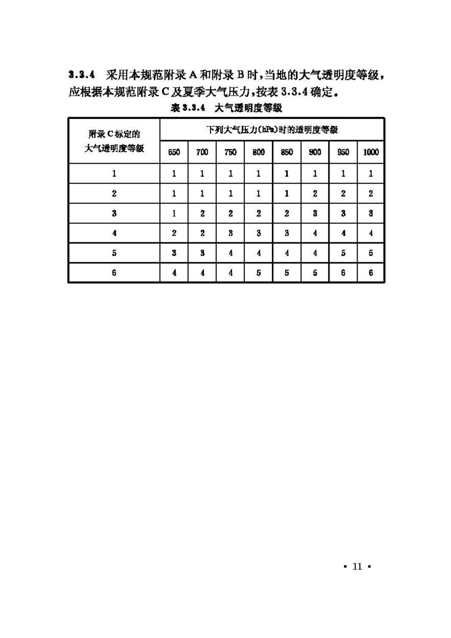 GB50019-2003--采暖通风与空气调节设计规范