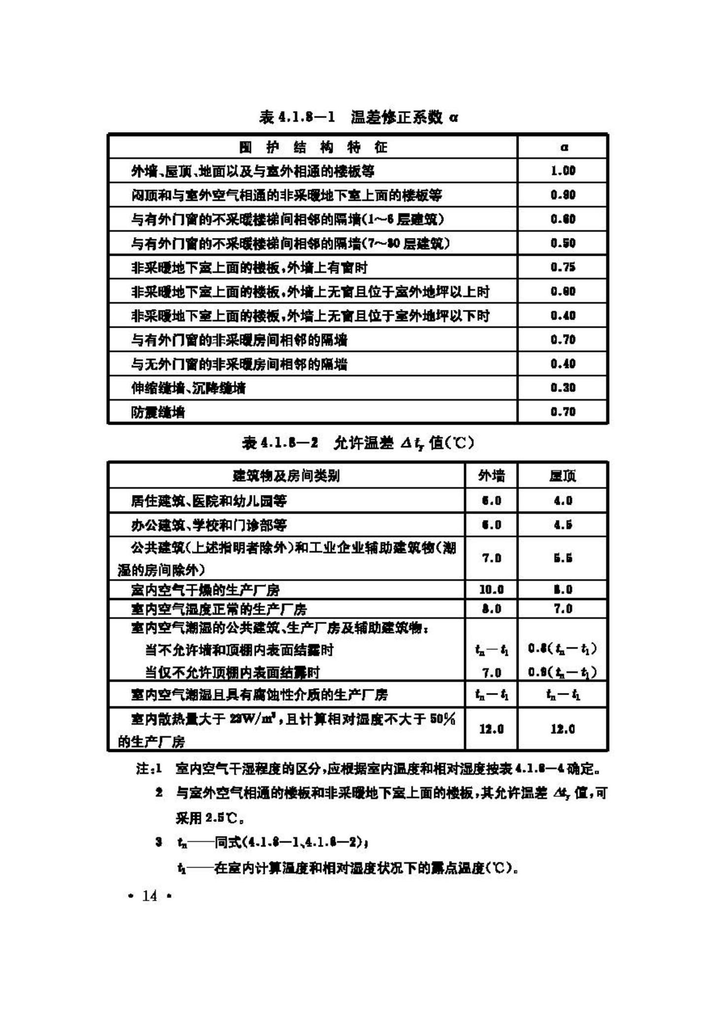 GB50019-2003--采暖通风与空气调节设计规范