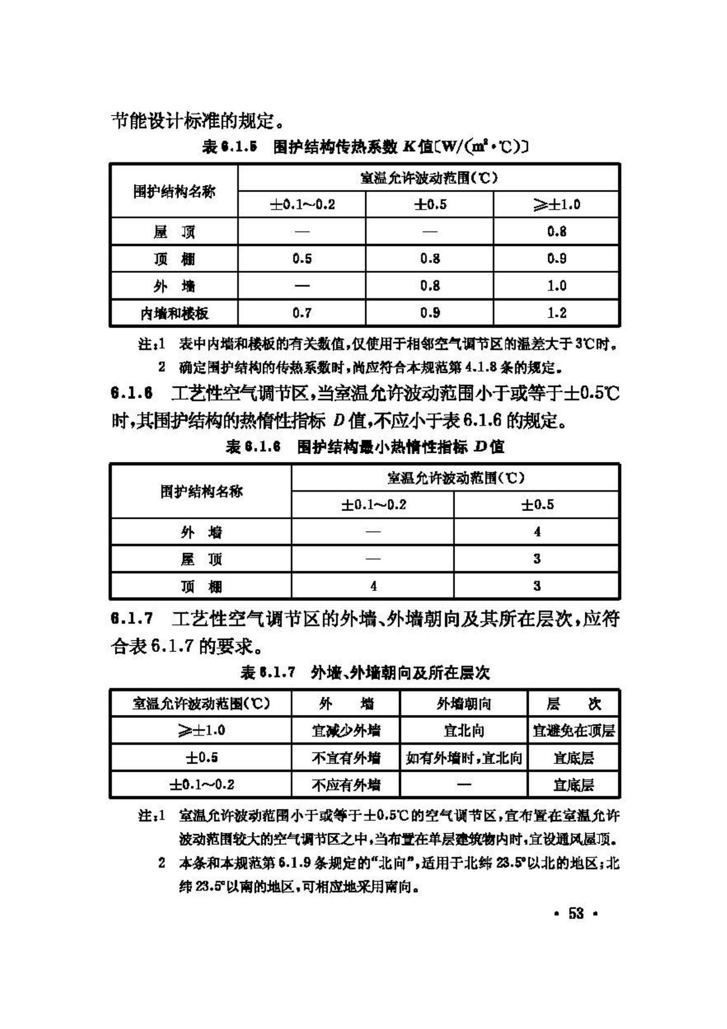 GB50019-2003--采暖通风与空气调节设计规范