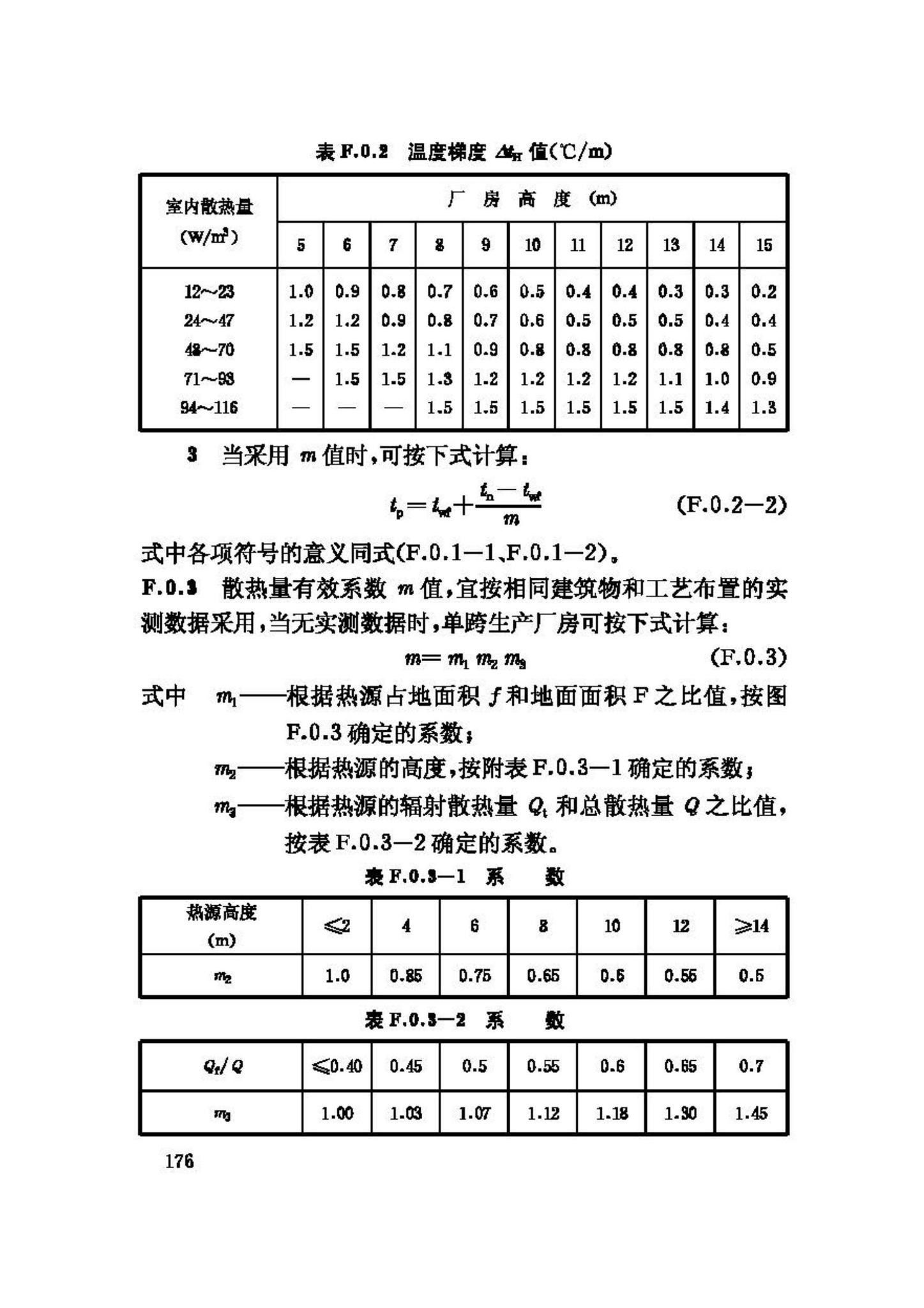 GB50019-2003--采暖通风与空气调节设计规范