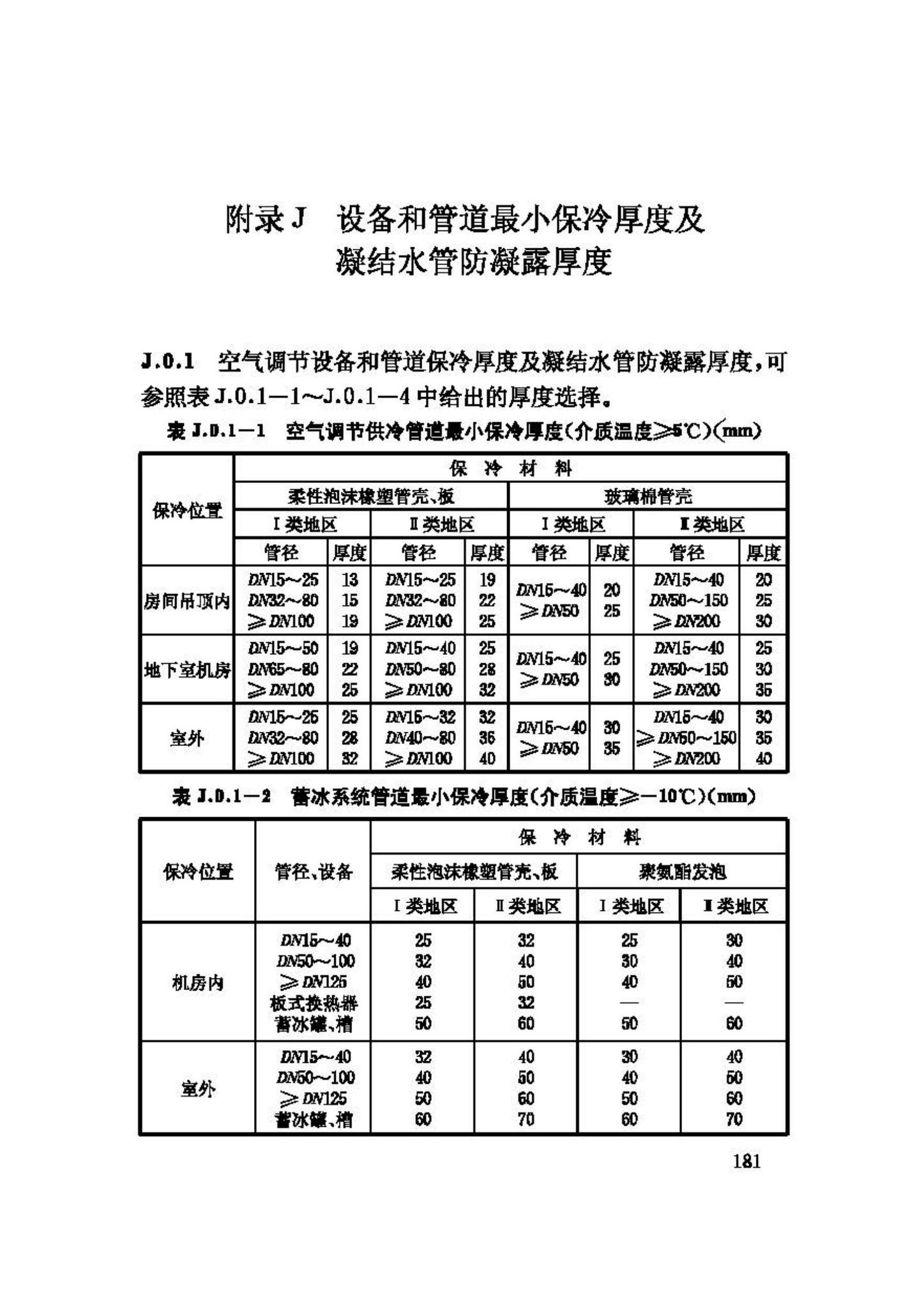 GB50019-2003--采暖通风与空气调节设计规范