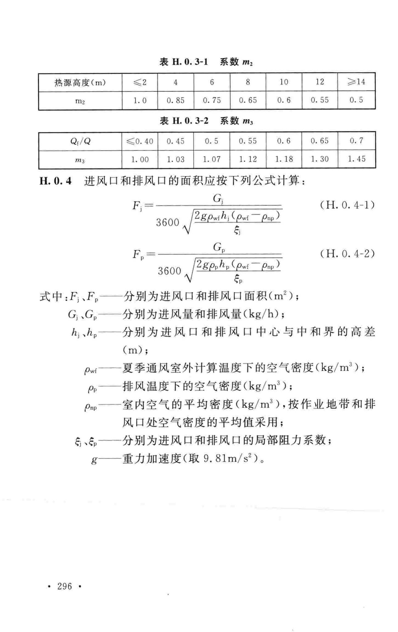 GB50019-2015--工业建筑供暖通风与空气调节设计规范