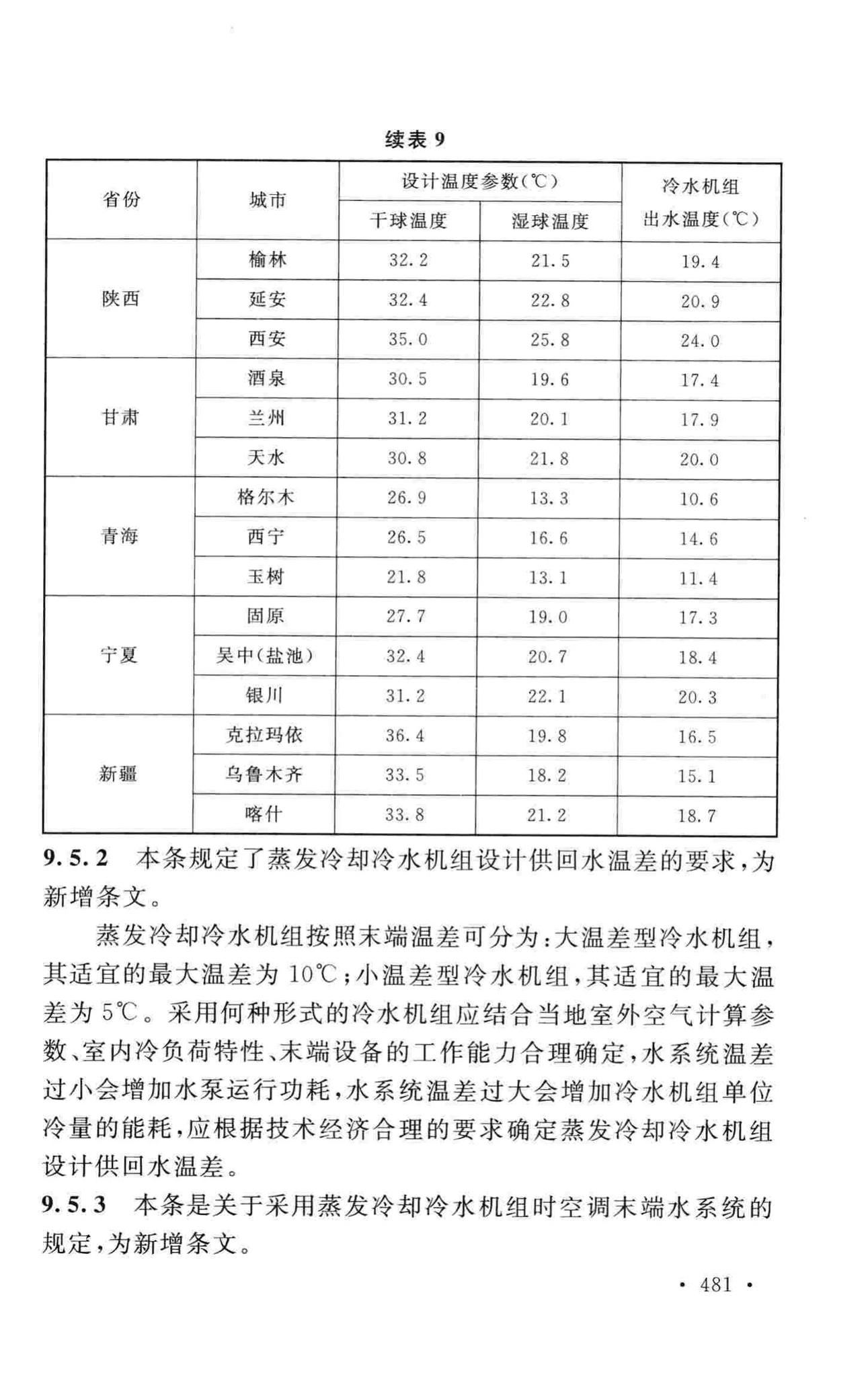 GB50019-2015--工业建筑供暖通风与空气调节设计规范