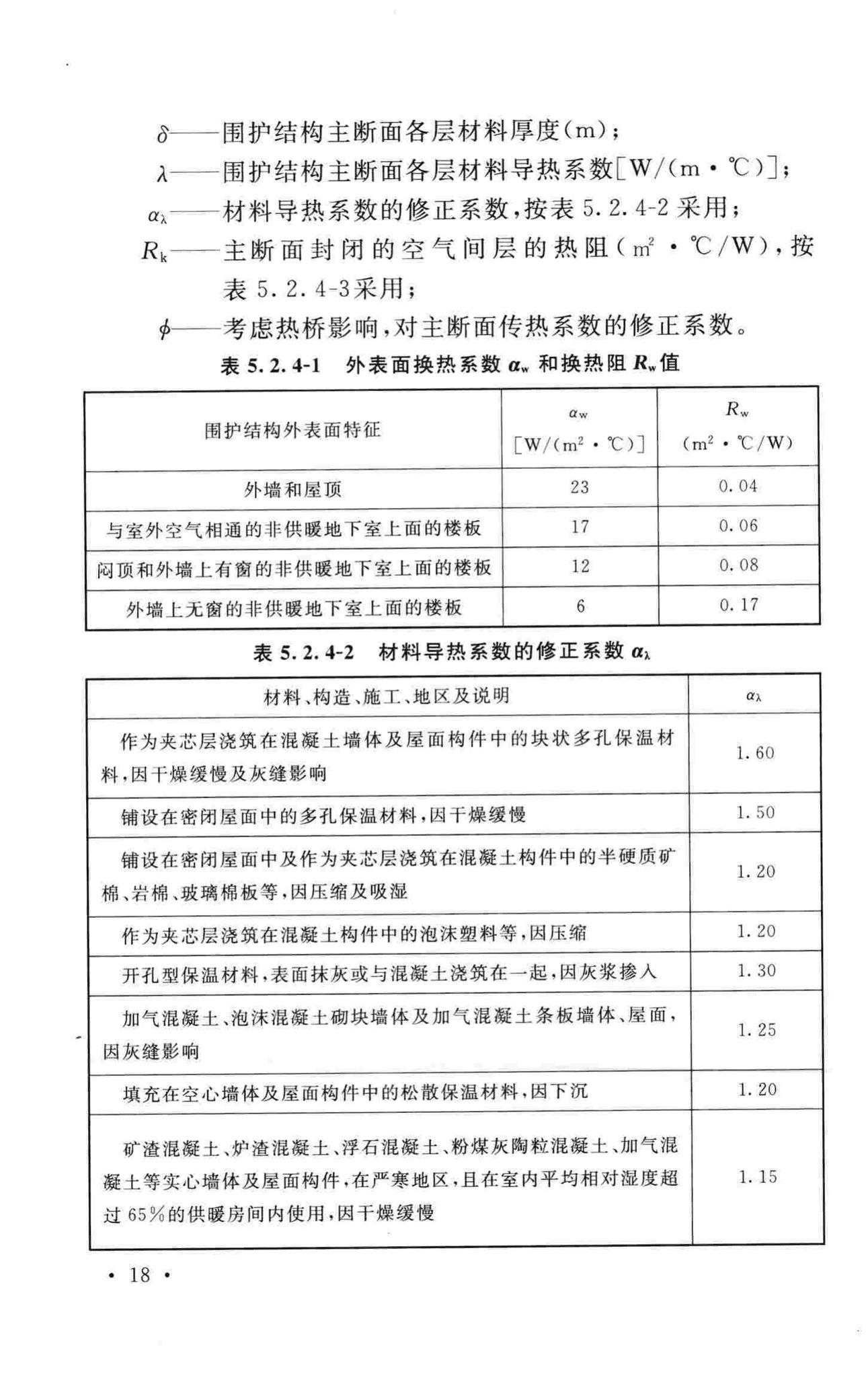 GB50019-2015--工业建筑供暖通风与空气调节设计规范