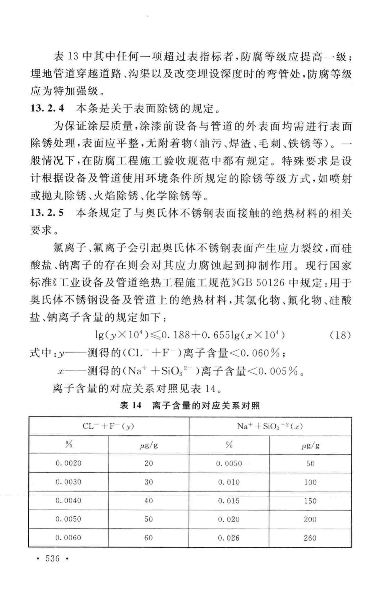 GB50019-2015--工业建筑供暖通风与空气调节设计规范