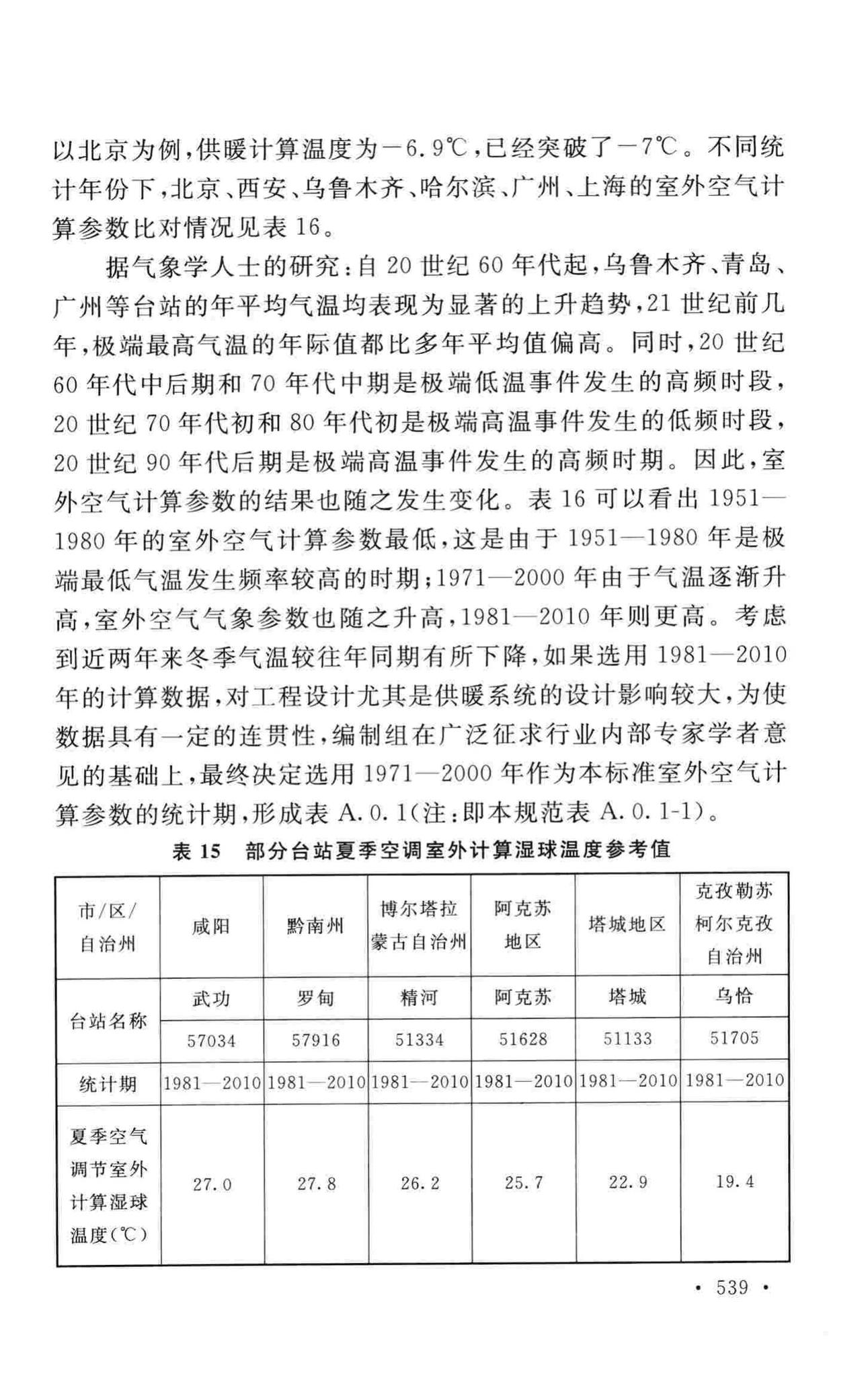 GB50019-2015--工业建筑供暖通风与空气调节设计规范